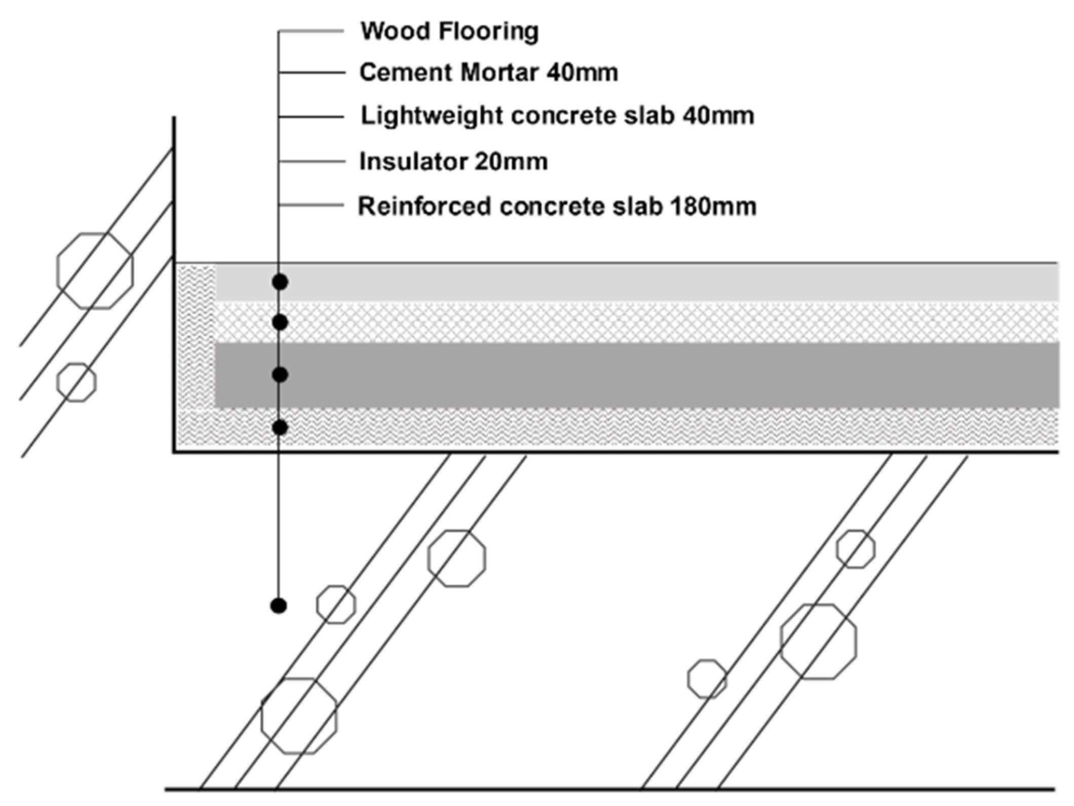Sustainability 12 05065 g006