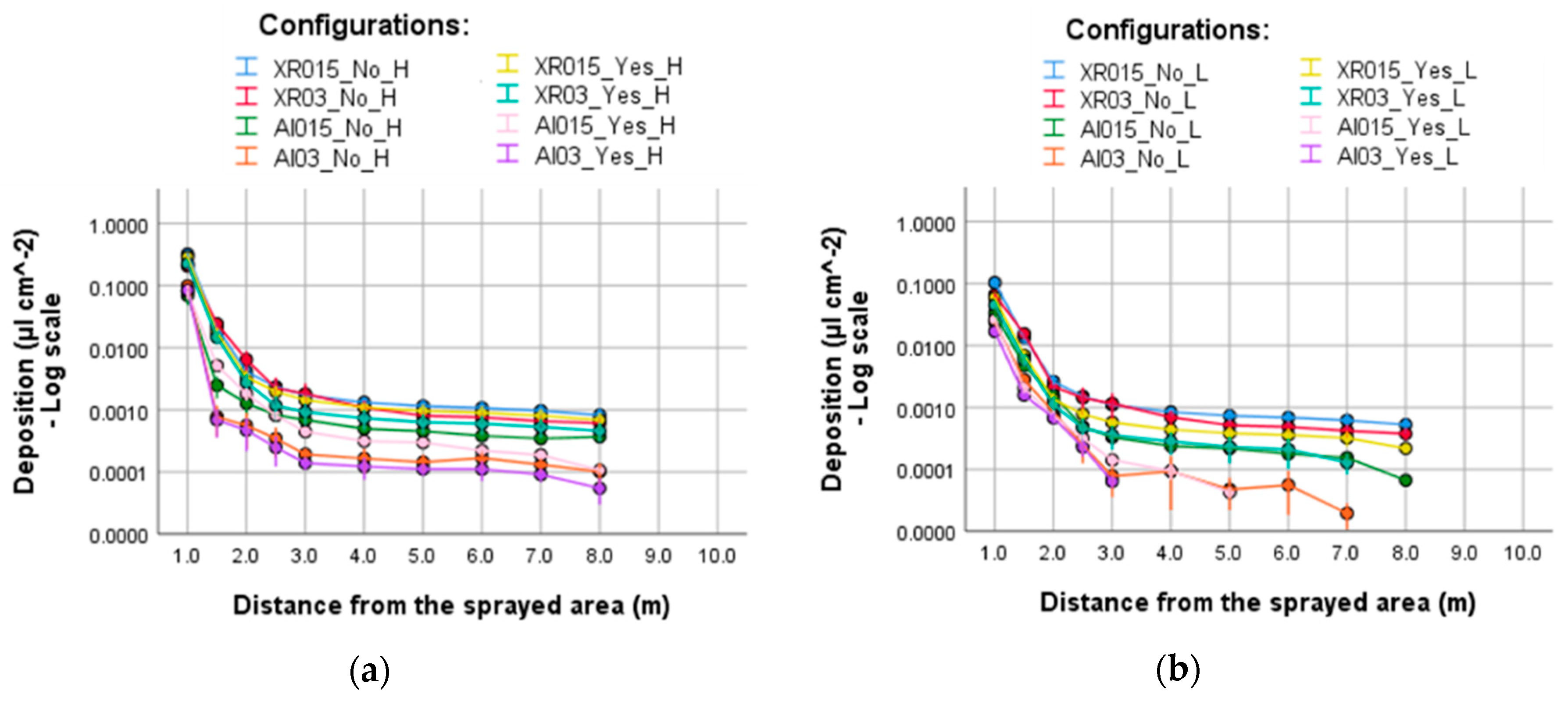 Sustainability 12 05068 g005 Sustainability 12 05068 g005