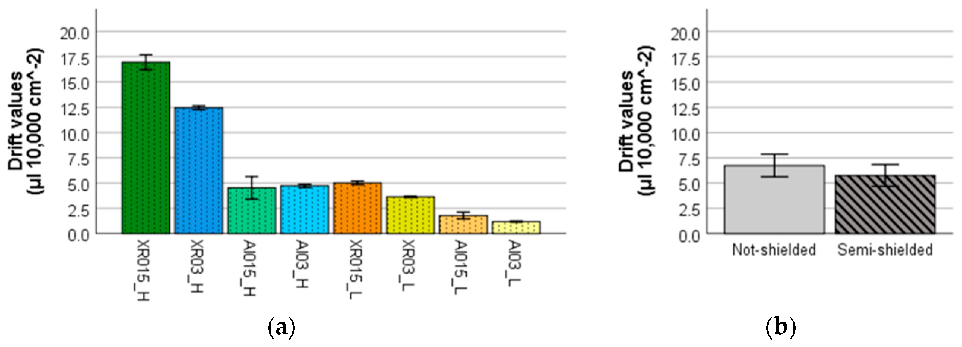 Sustainability 12 05068 g006 Sustainability 12 05068 g006