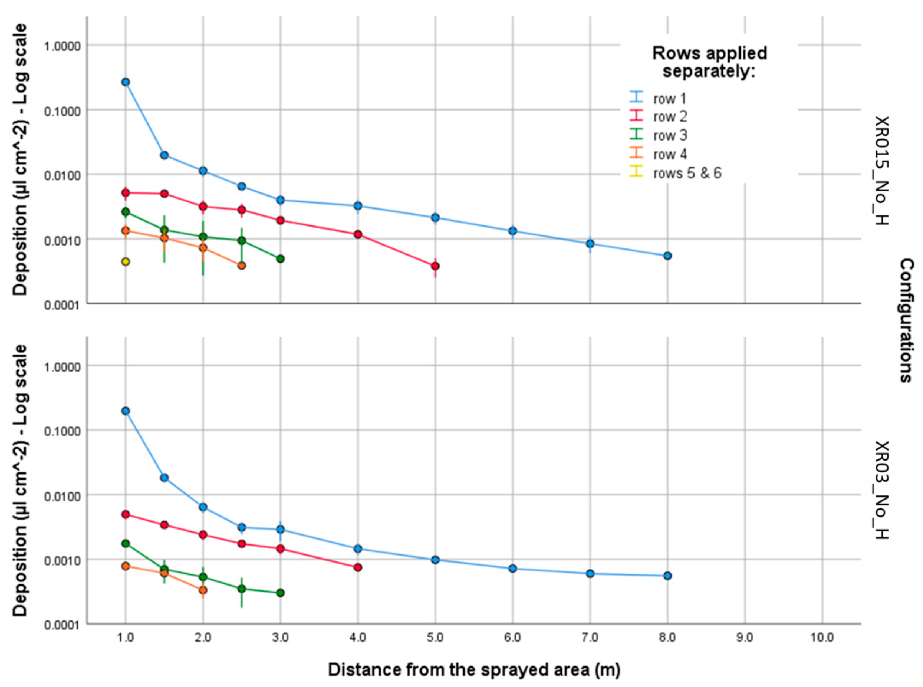 Sustainability 12 05068 g008 Sustainability 12 05068 g008