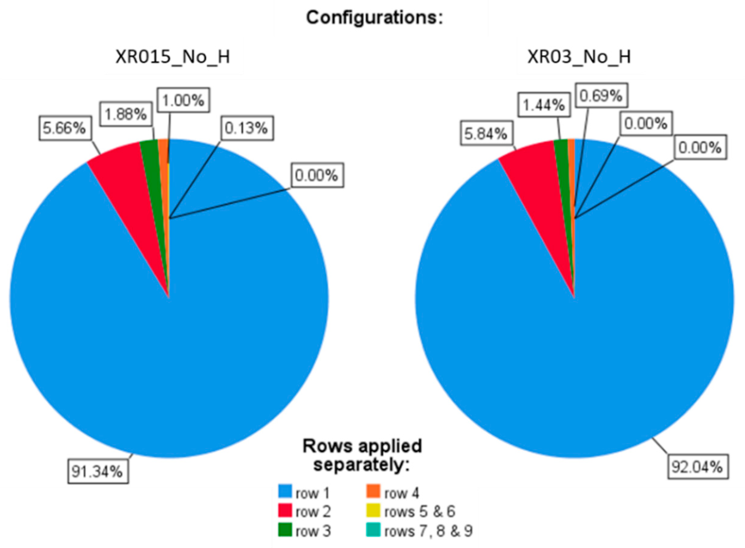 Sustainability 12 05068 g009 Sustainability 12 05068 g009