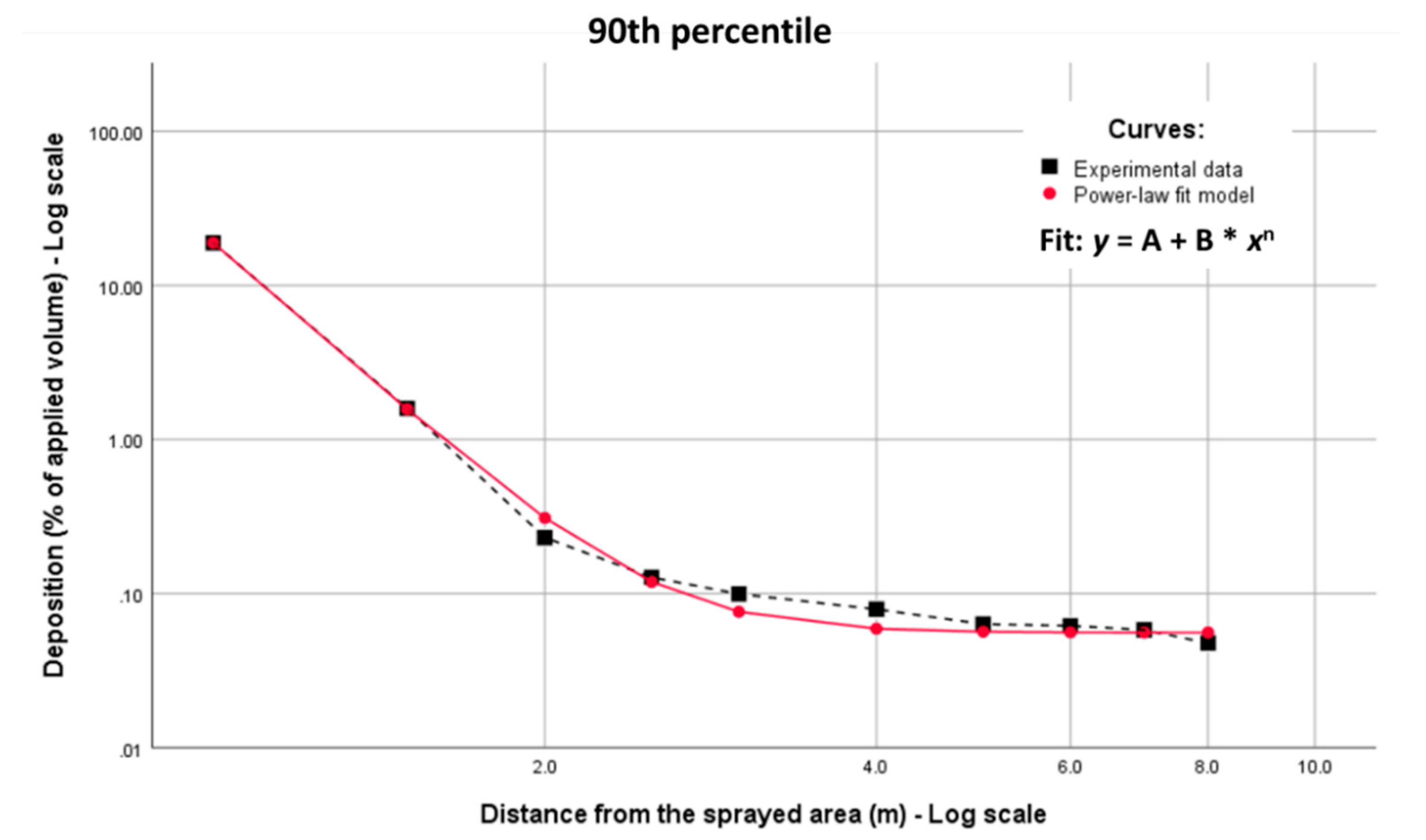 Sustainability 12 05068 g010 Sustainability 12 05068 g010