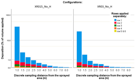 Sustainability 12 05068 g0a1