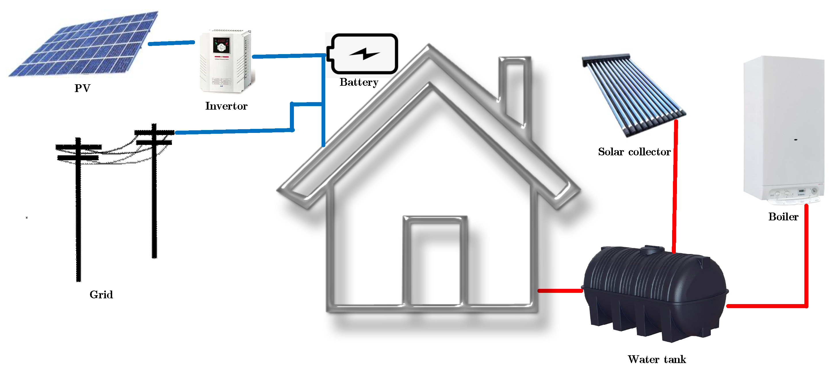 Sustainability 12 05089 g001 Sustainability 12 05089 g001