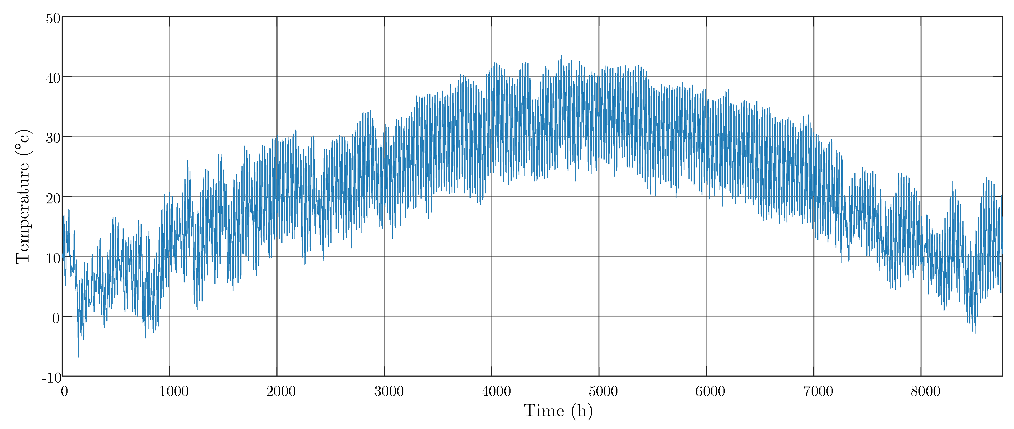 Sustainability 12 05089 g002 Sustainability 12 05089 g002