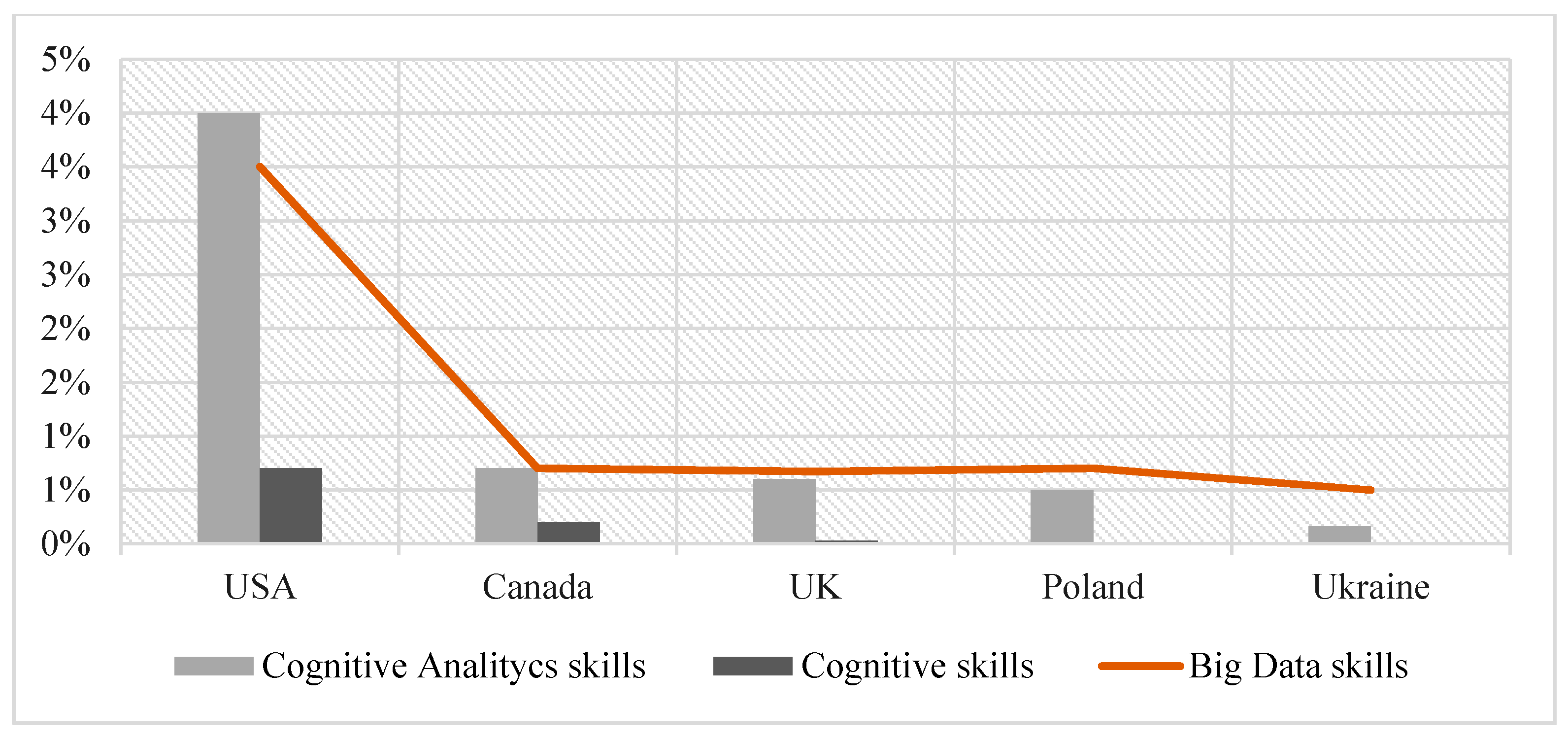Sustainability 12 05108 g003