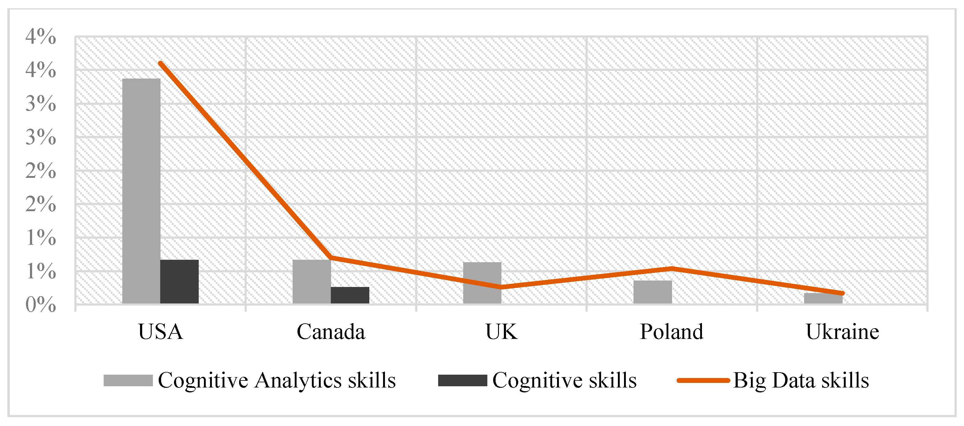 Sustainability 12 05108 g004