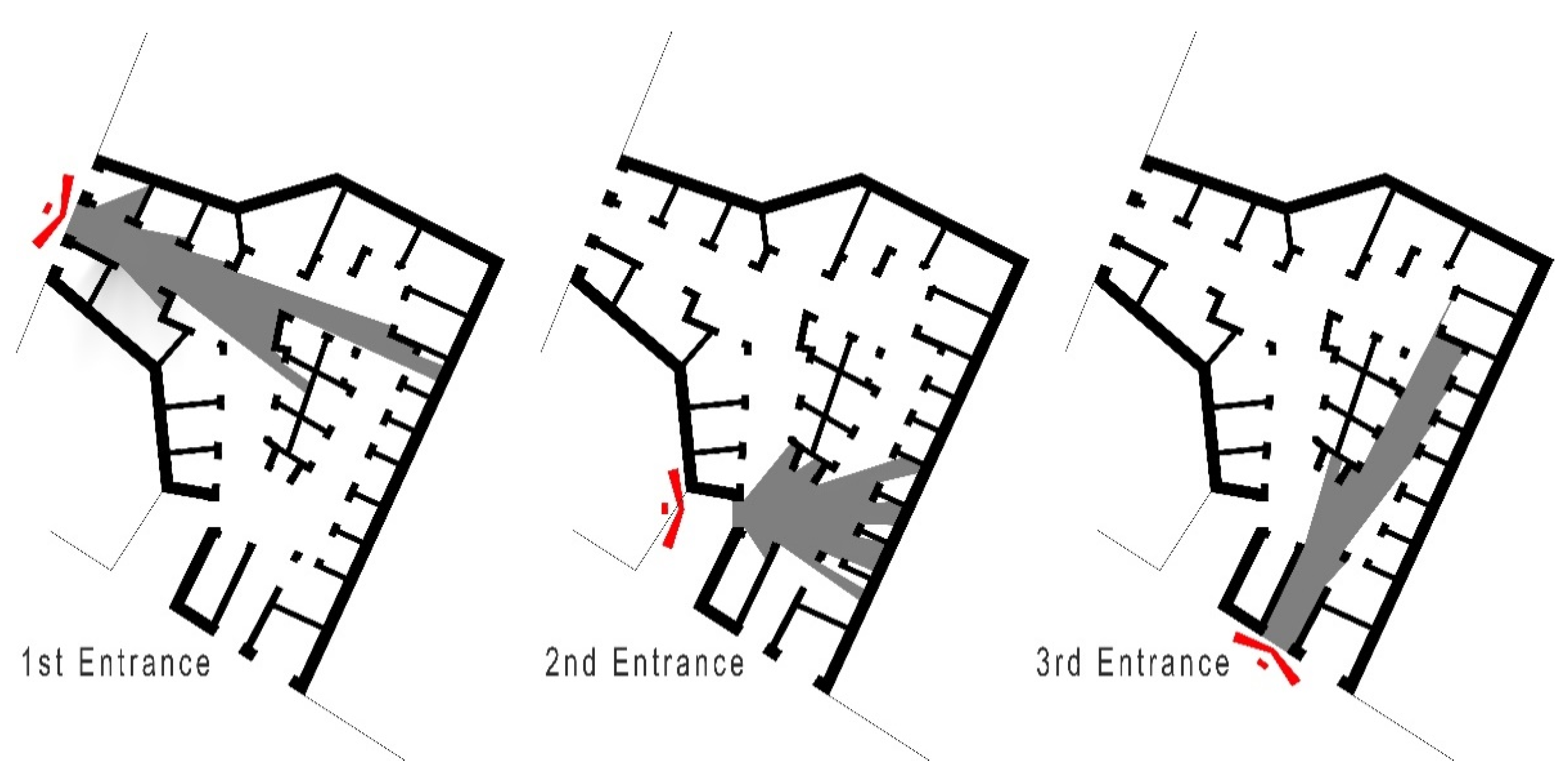 Sustainability 12 05109 g006