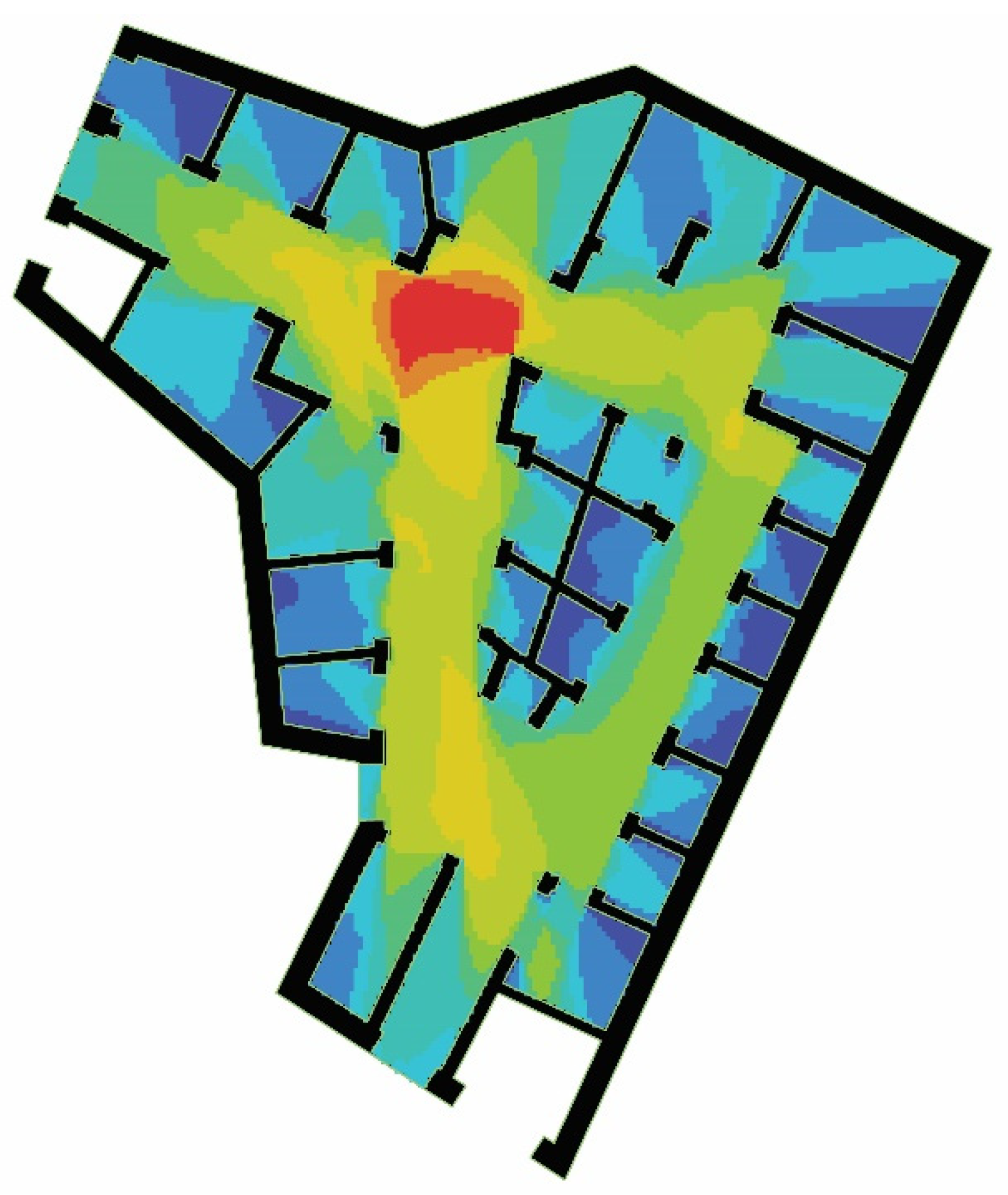 Sustainability 12 05109 g007