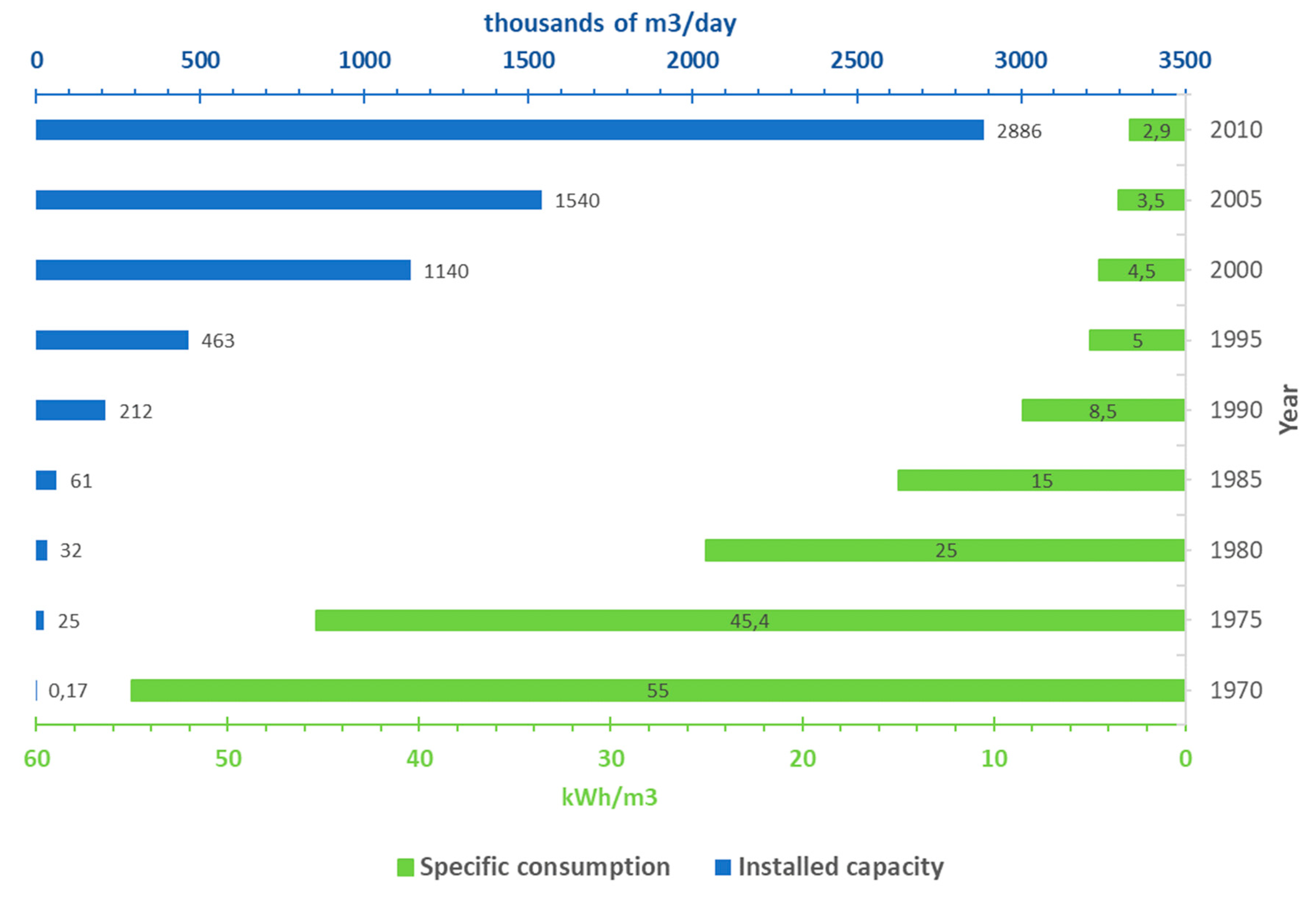 Sustainability 12 05124 g001