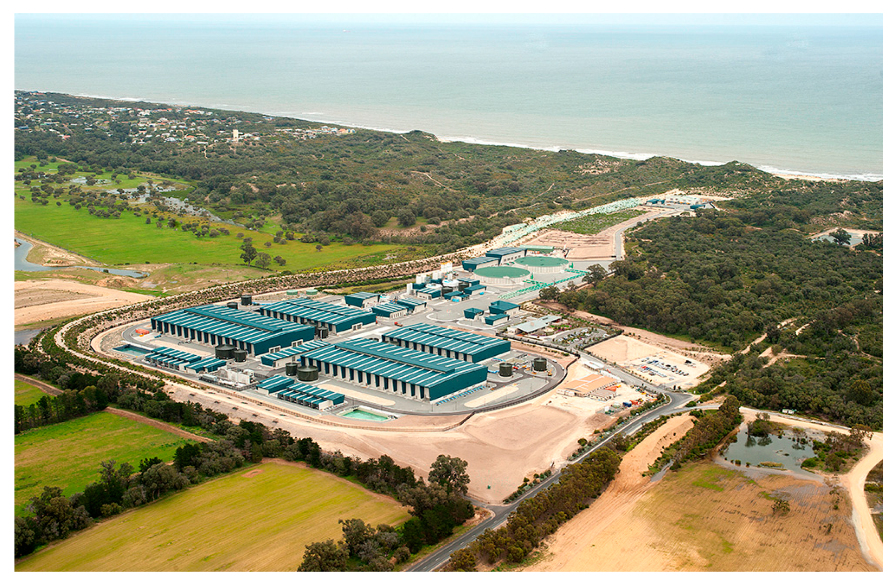 Sustainability 12 05124 g002