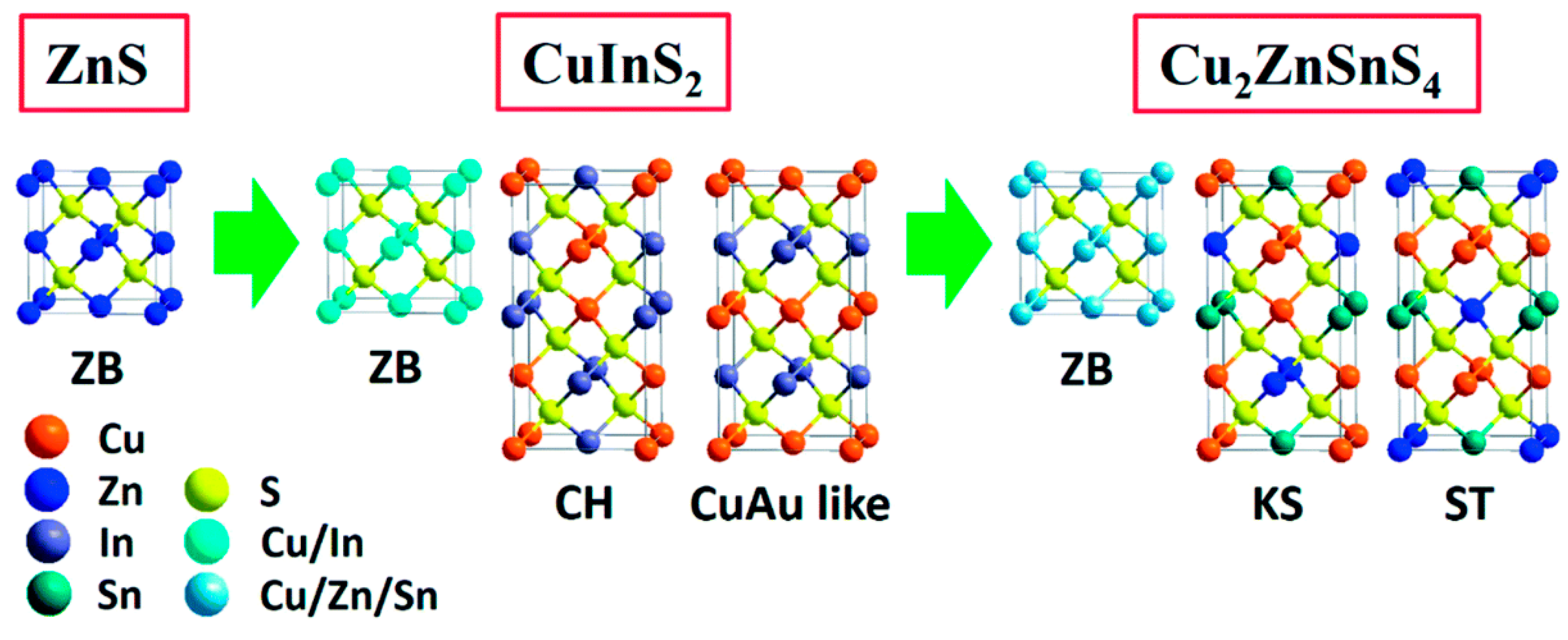 Sustainability 12 05138 g001 Sustainability 12 05138 g001
