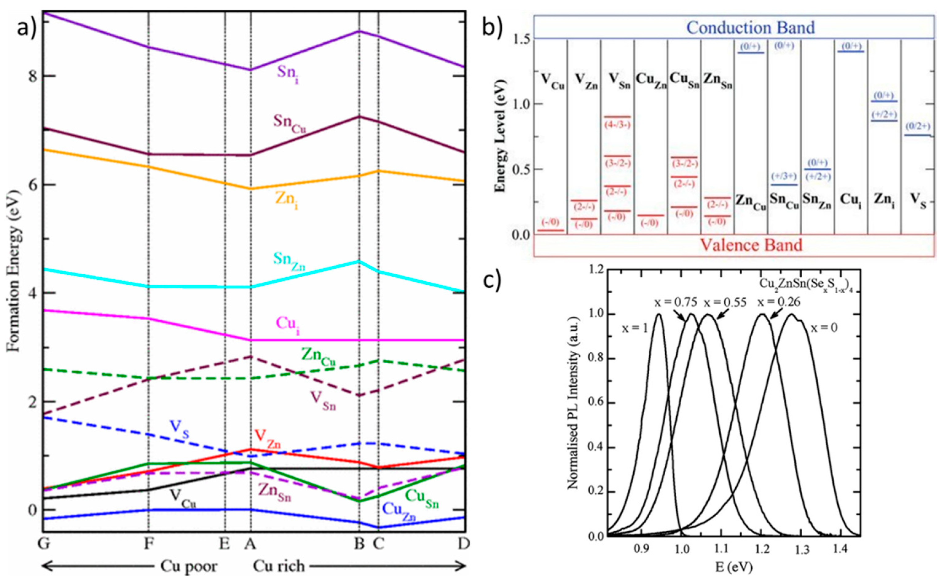 Sustainability 12 05138 g002 Sustainability 12 05138 g002