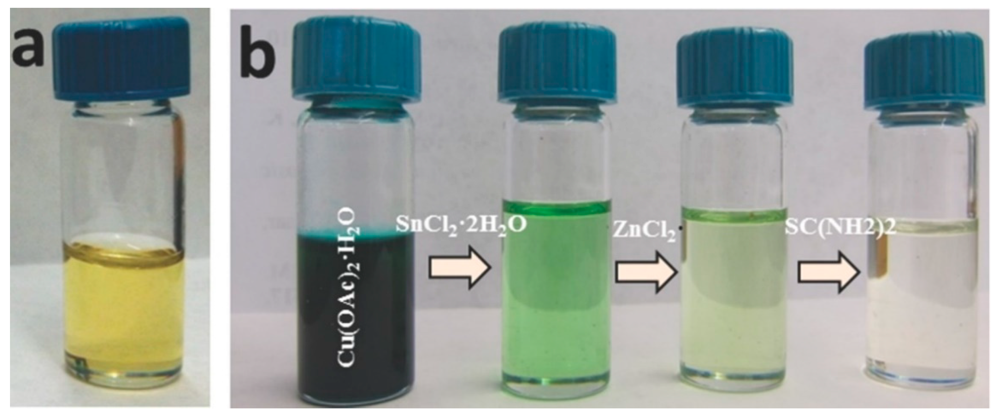 Sustainability 12 05138 g004 Sustainability 12 05138 g004