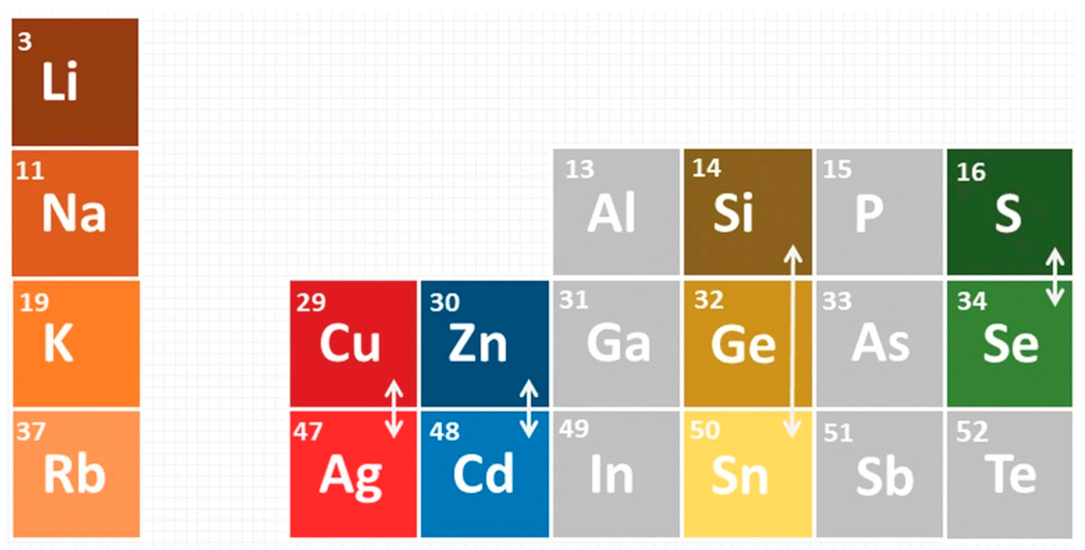 Sustainability 12 05138 g005 Sustainability 12 05138 g005