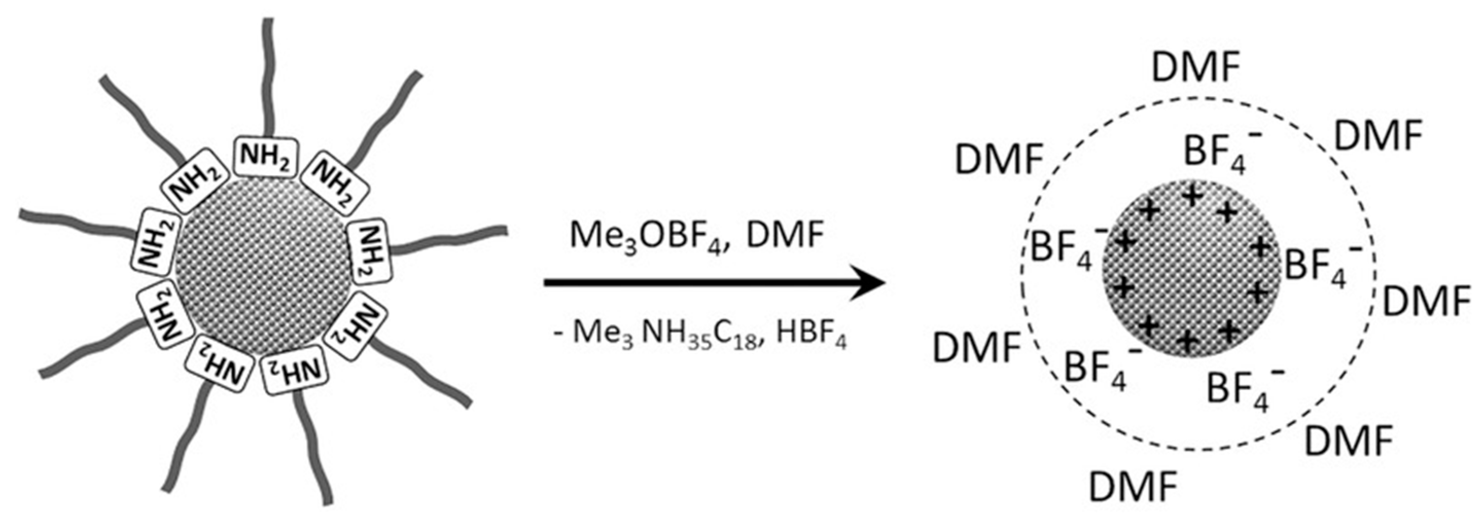 Sustainability 12 05138 g007 Sustainability 12 05138 g007