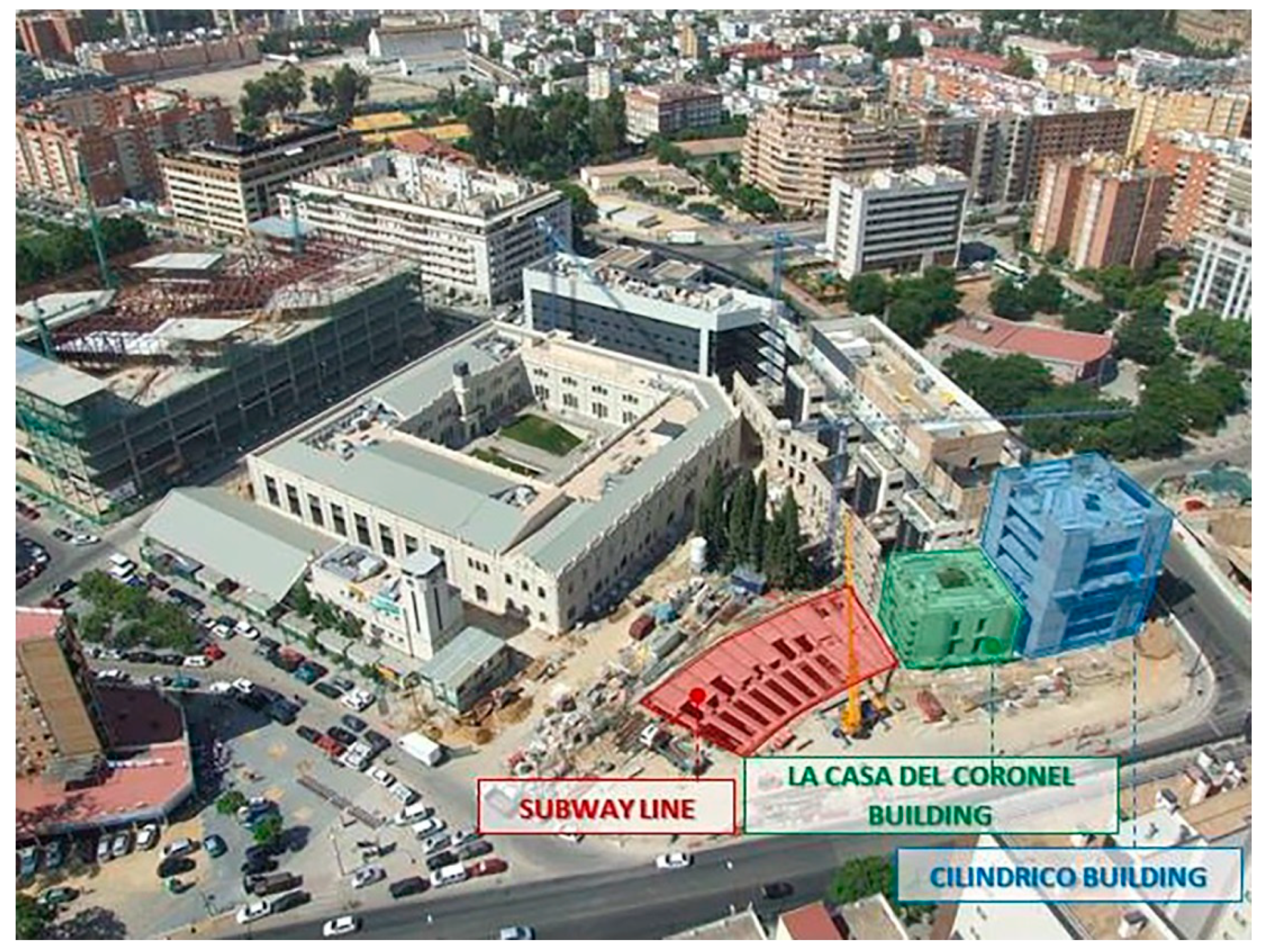 Sustainability 12 05150 g002