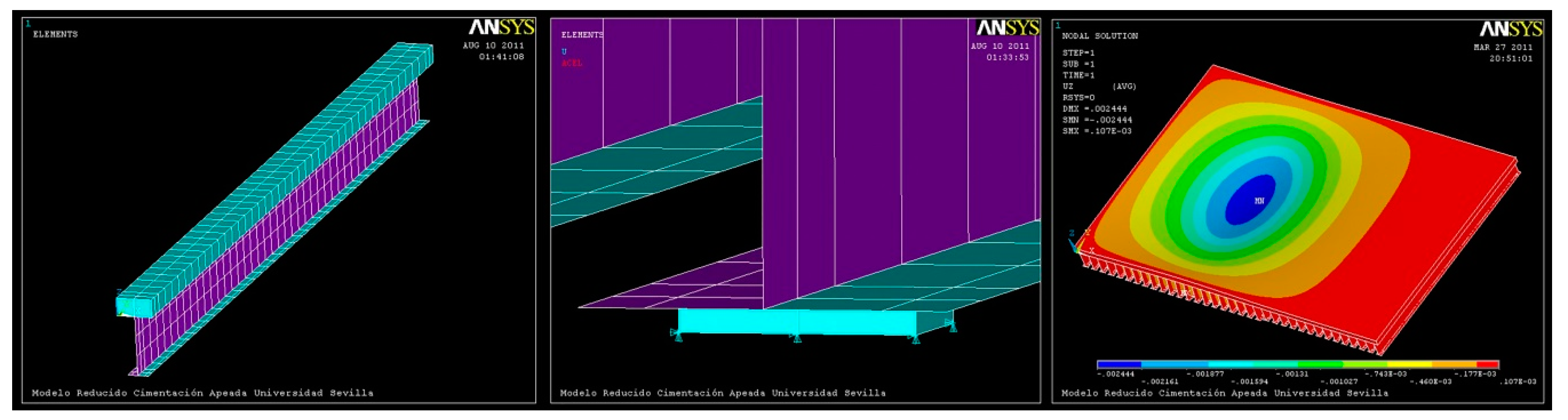 Sustainability 12 05150 g003