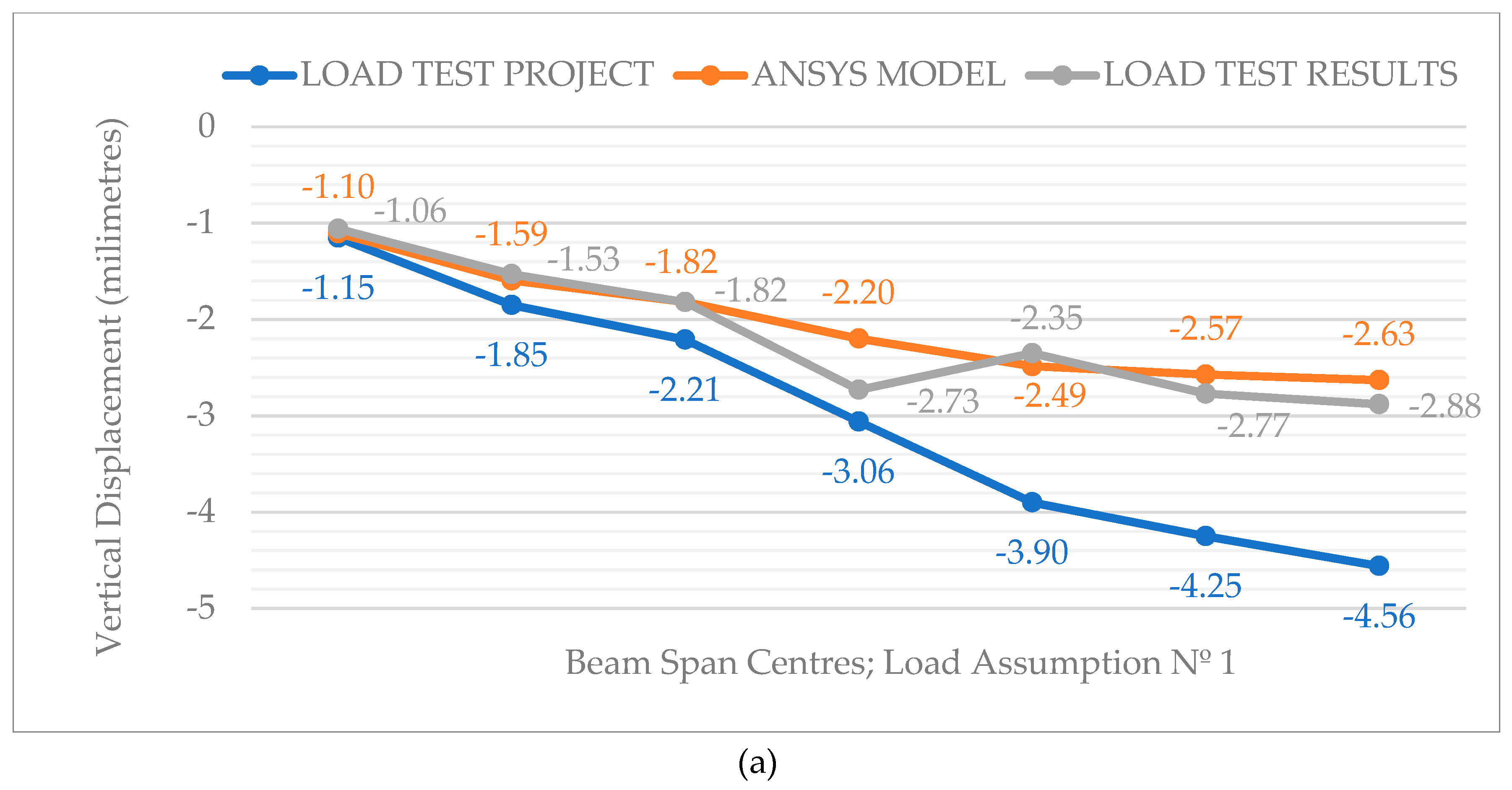 Sustainability 12 05150 g004a