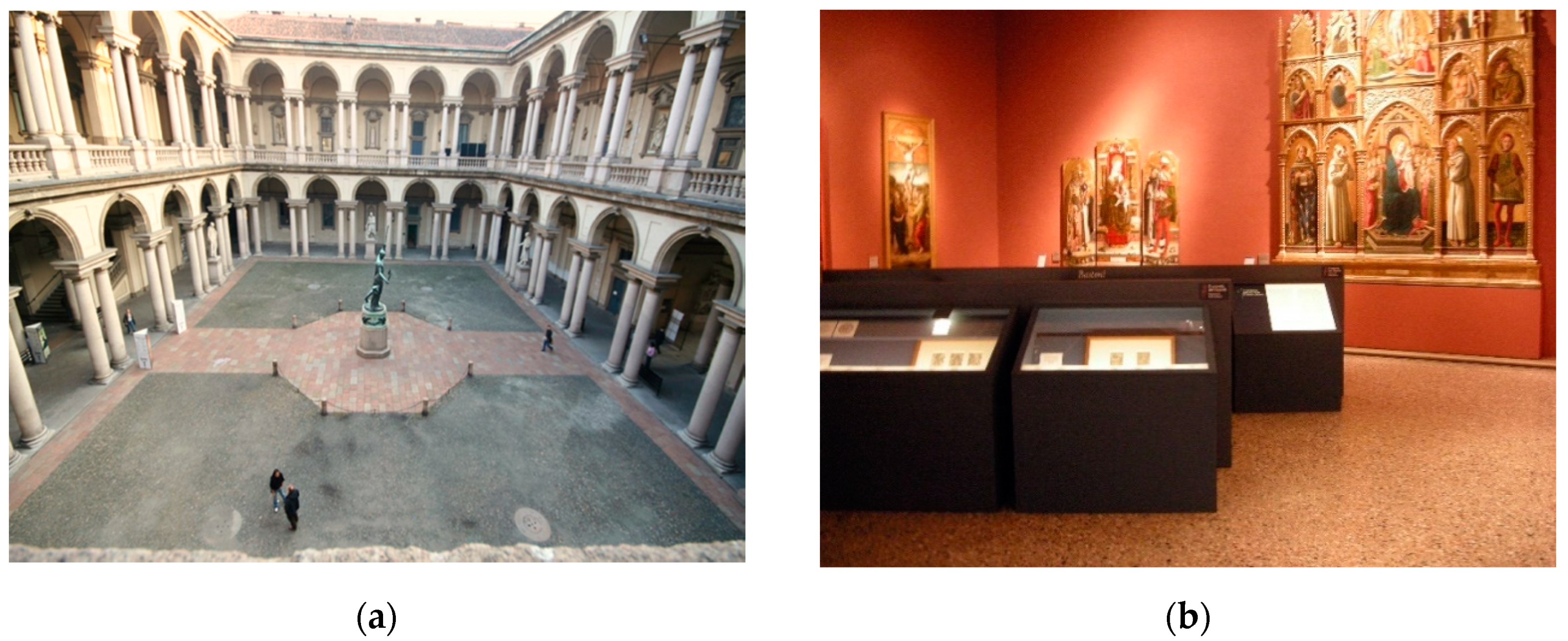 Sustainability 12 05155 g001