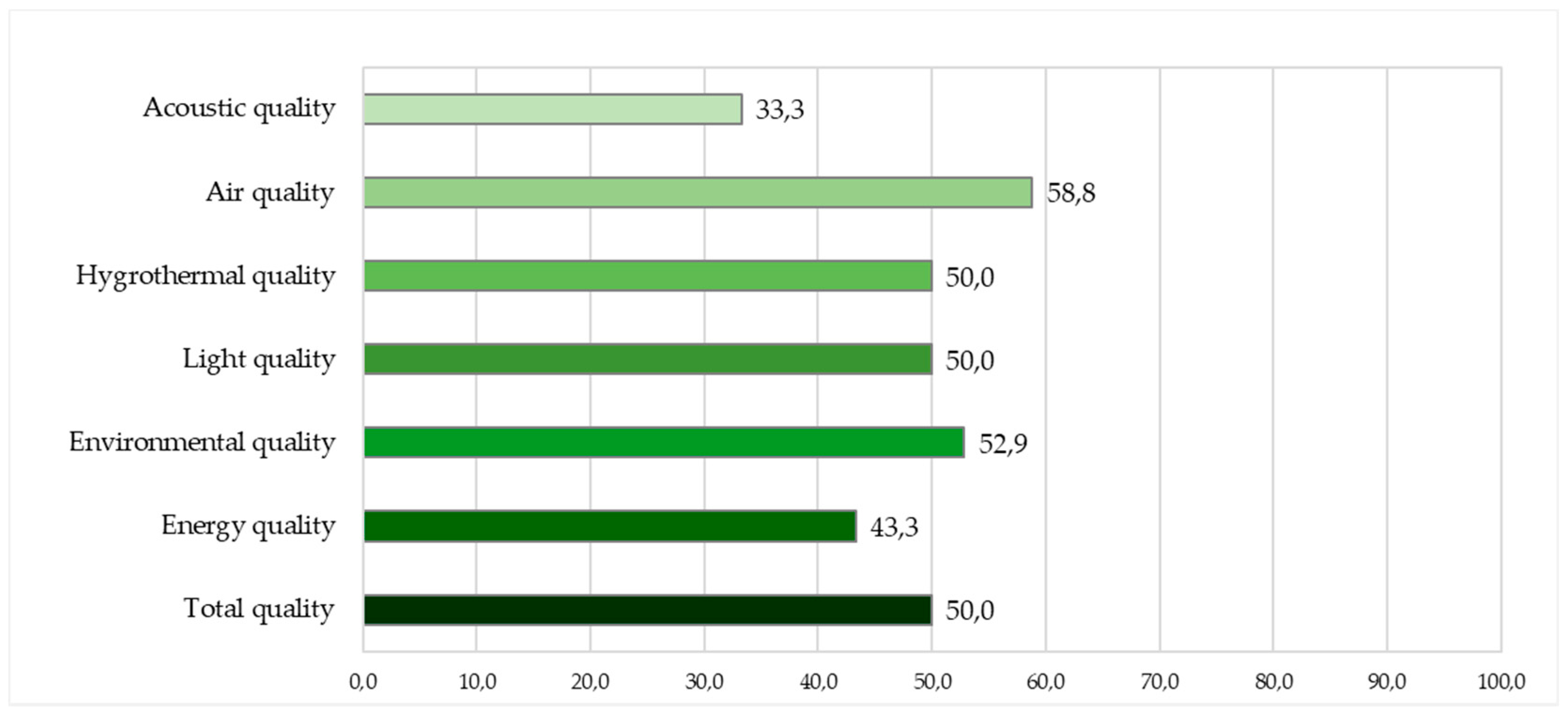 Sustainability 12 05155 g003