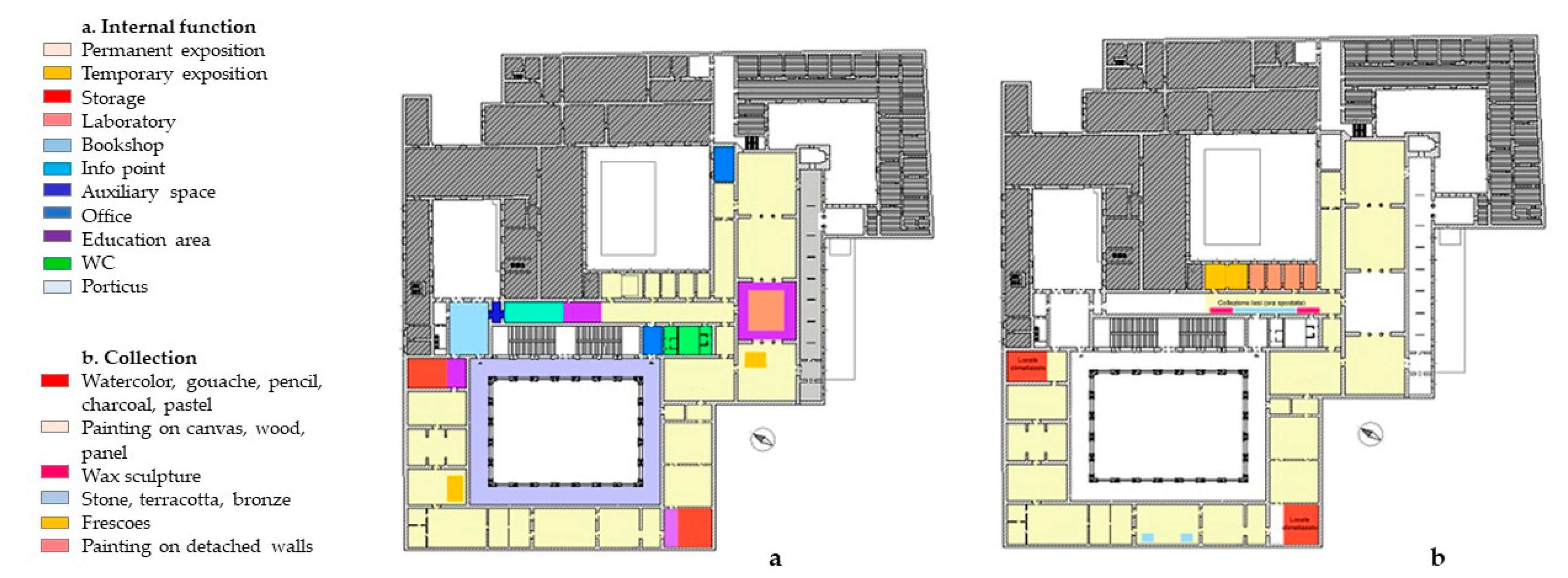 Sustainability 12 05155 g004