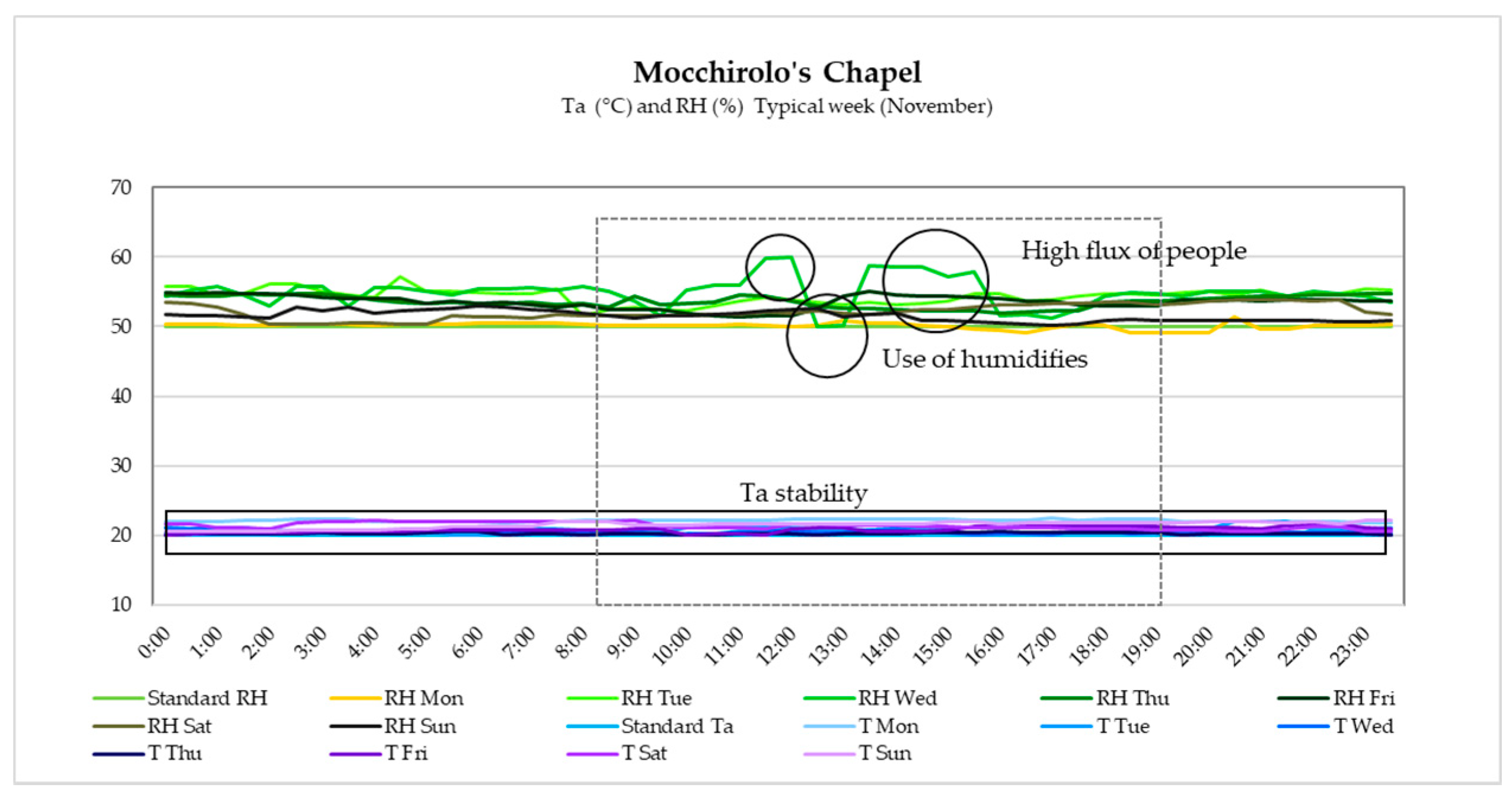 Sustainability 12 05155 g007