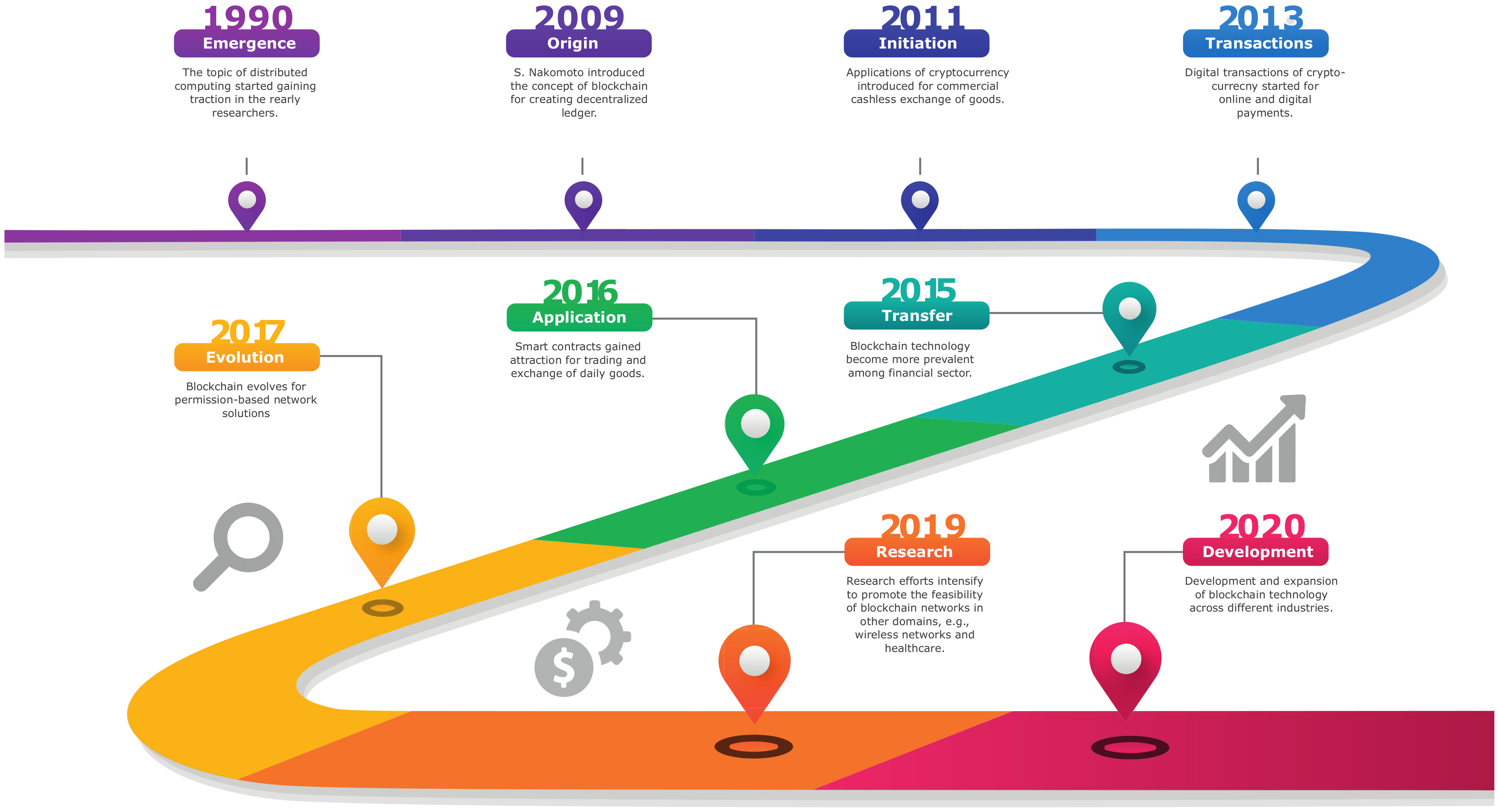 Sustainability 12 05161 g002 Sustainability 12 05161 g002