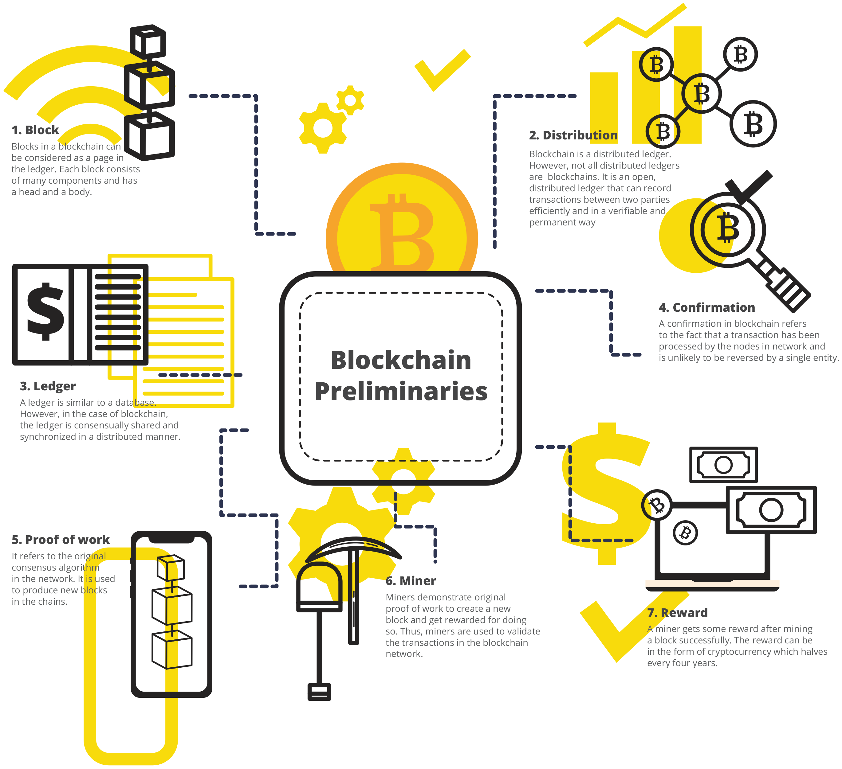 Sustainability 12 05161 g003 Sustainability 12 05161 g003