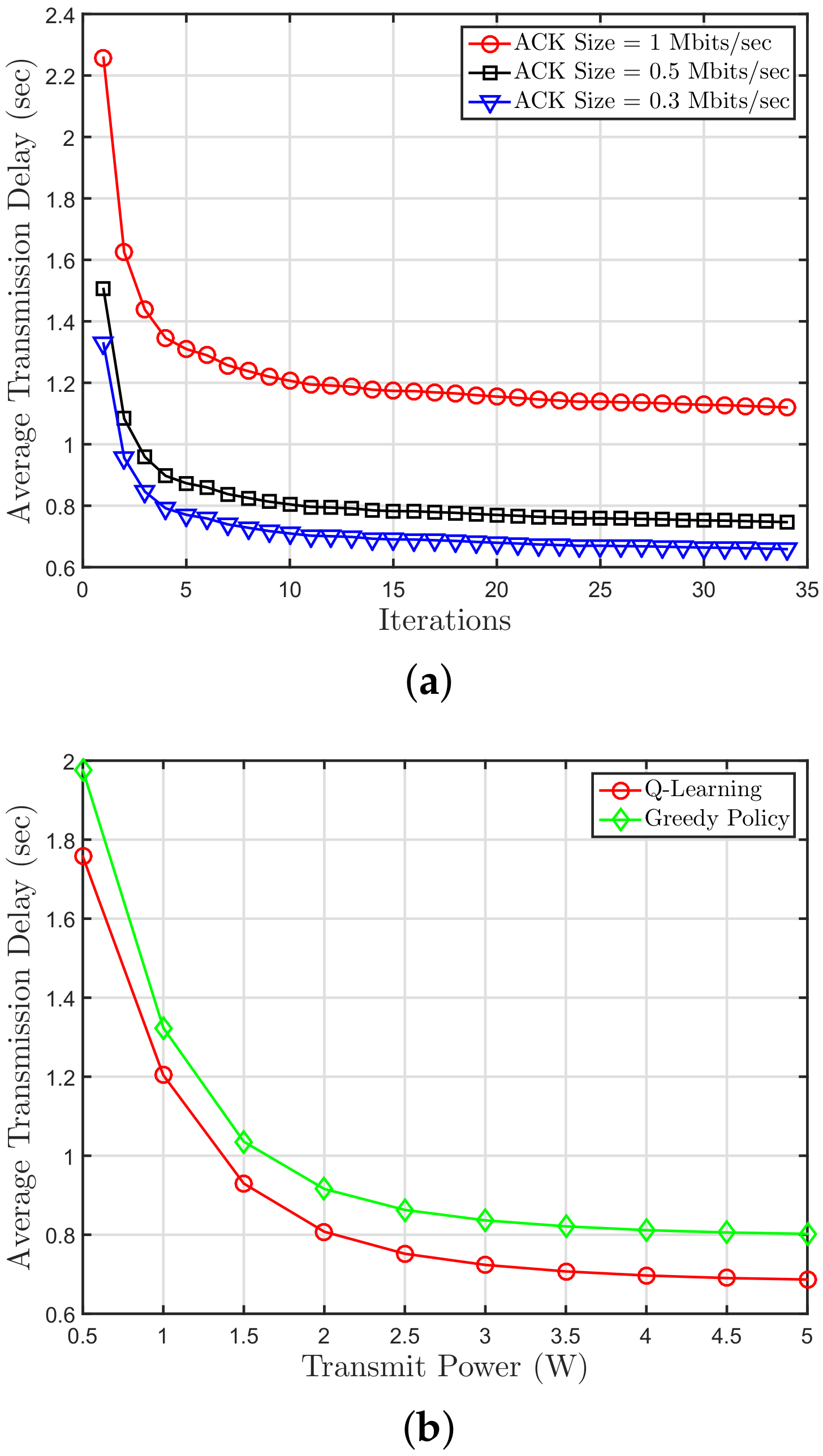 Sustainability 12 05161 g006 Sustainability 12 05161 g006