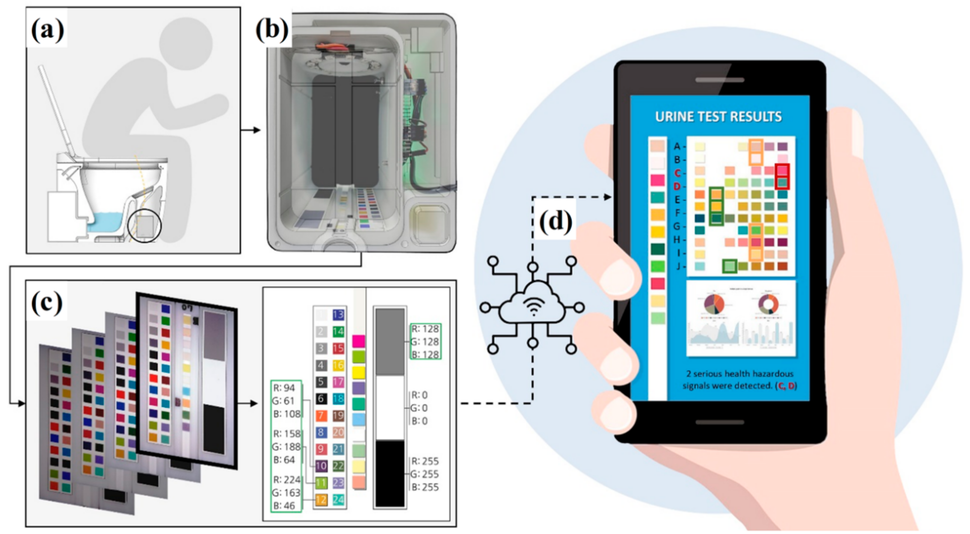 Sustainability 12 05165 g001