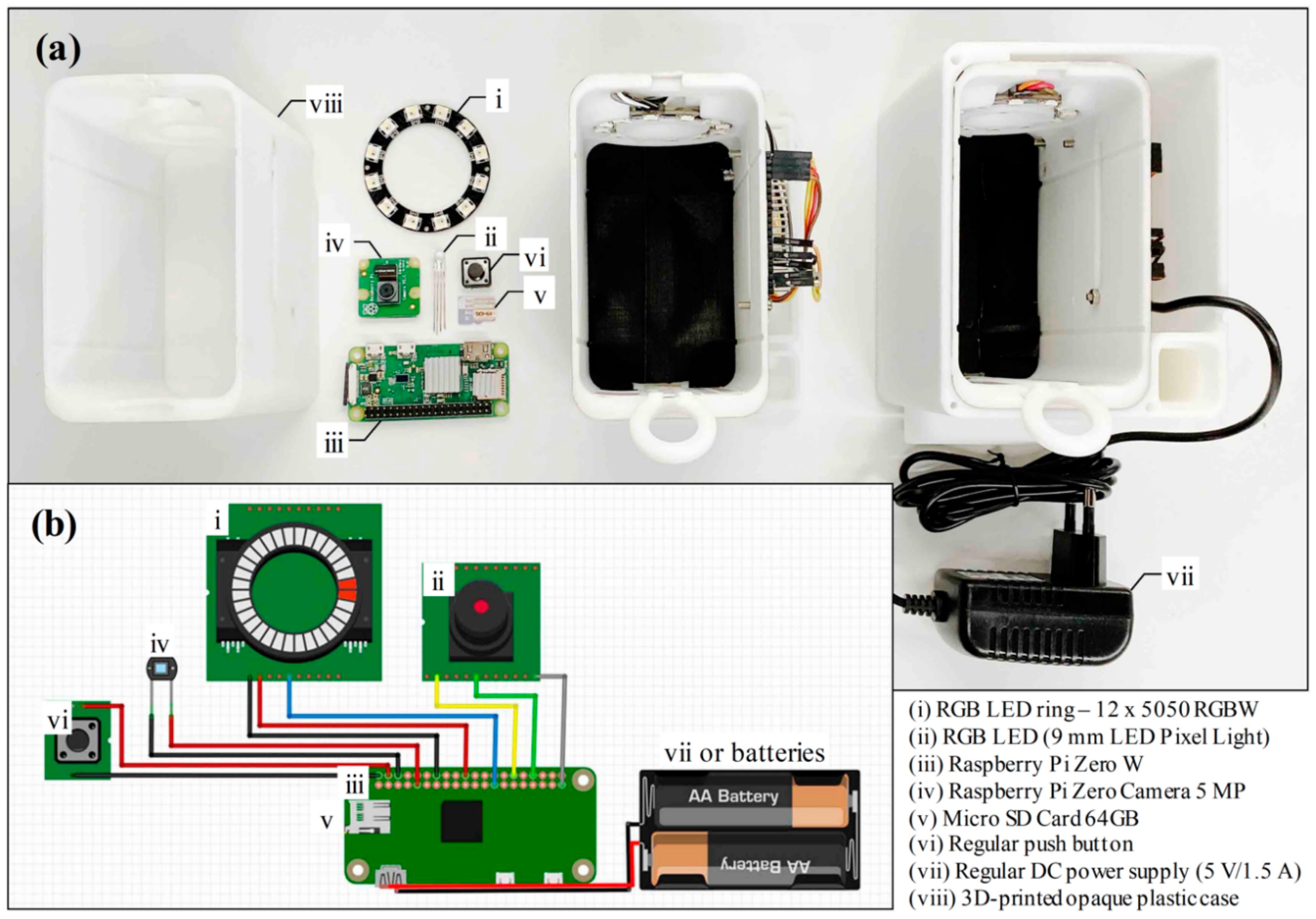 Sustainability 12 05165 g002