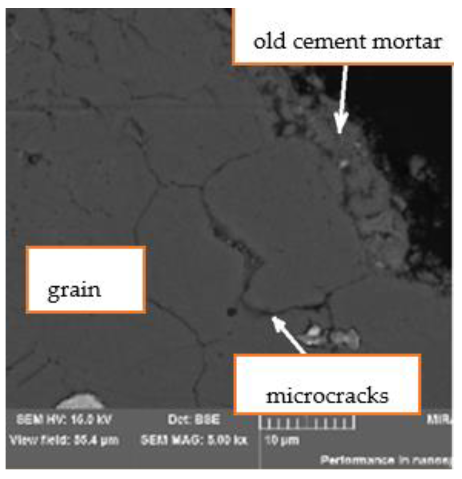 Sustainability 12 05182 g002
