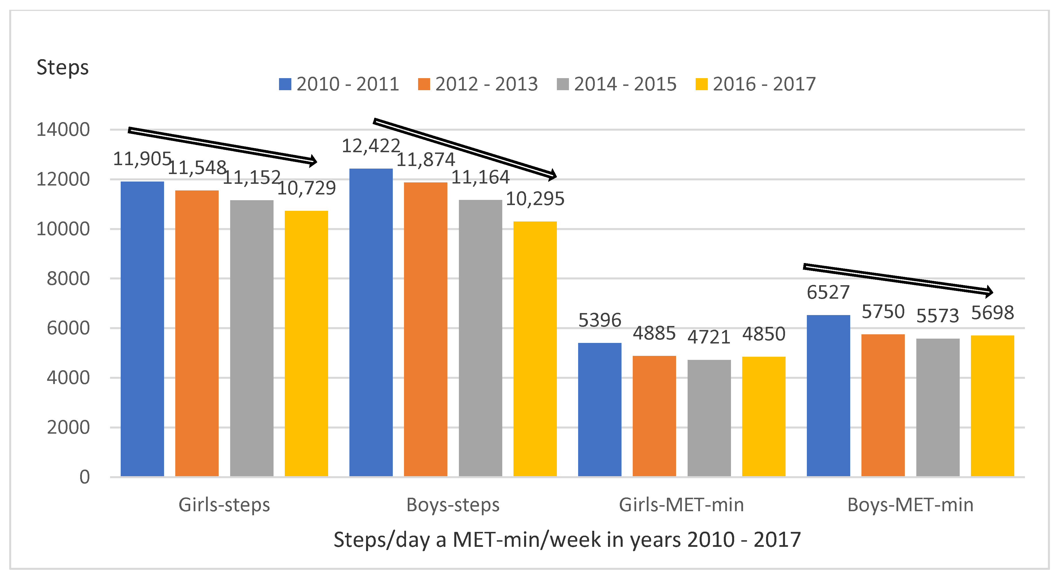 Sustainability 12 05183 g001