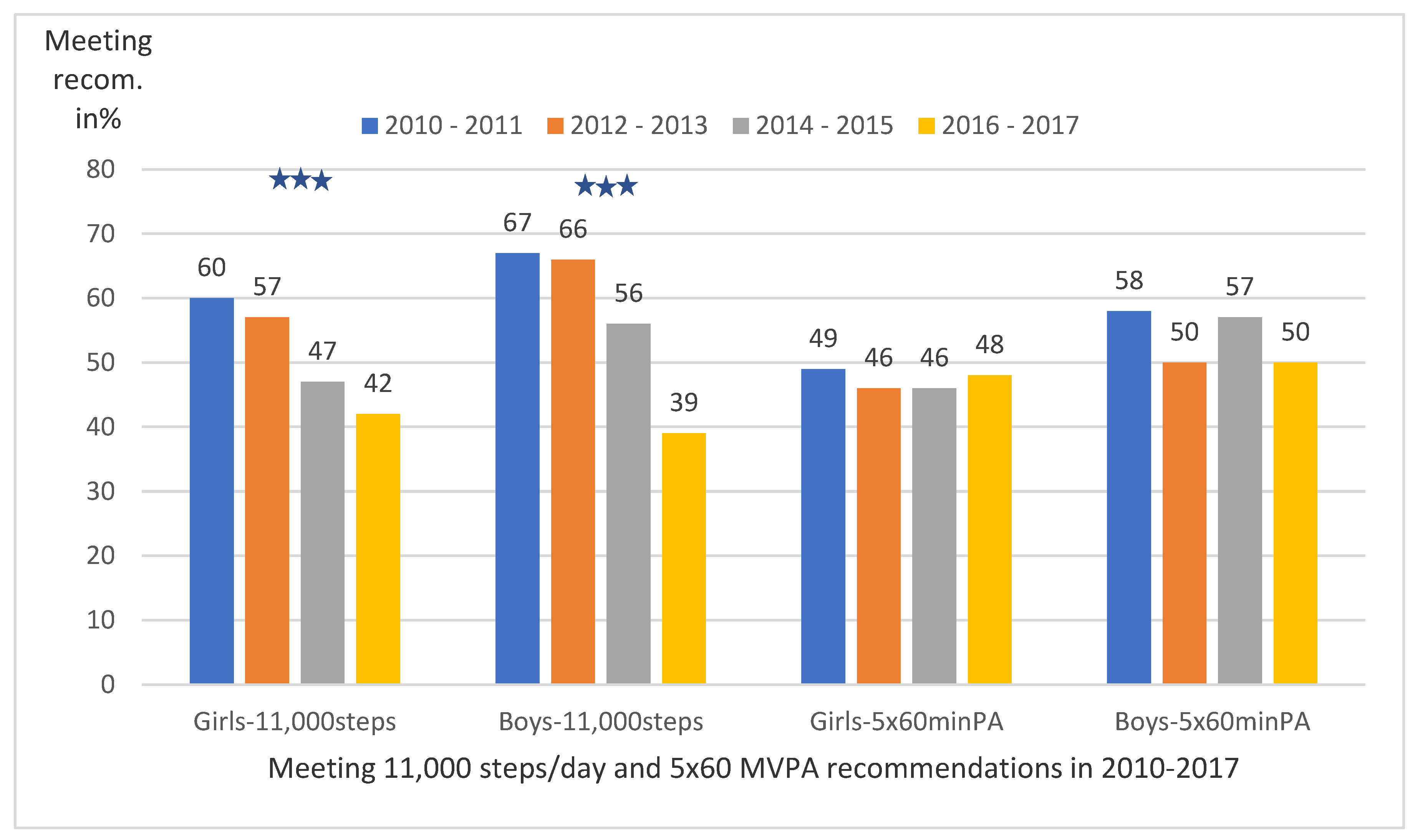 Sustainability 12 05183 g002