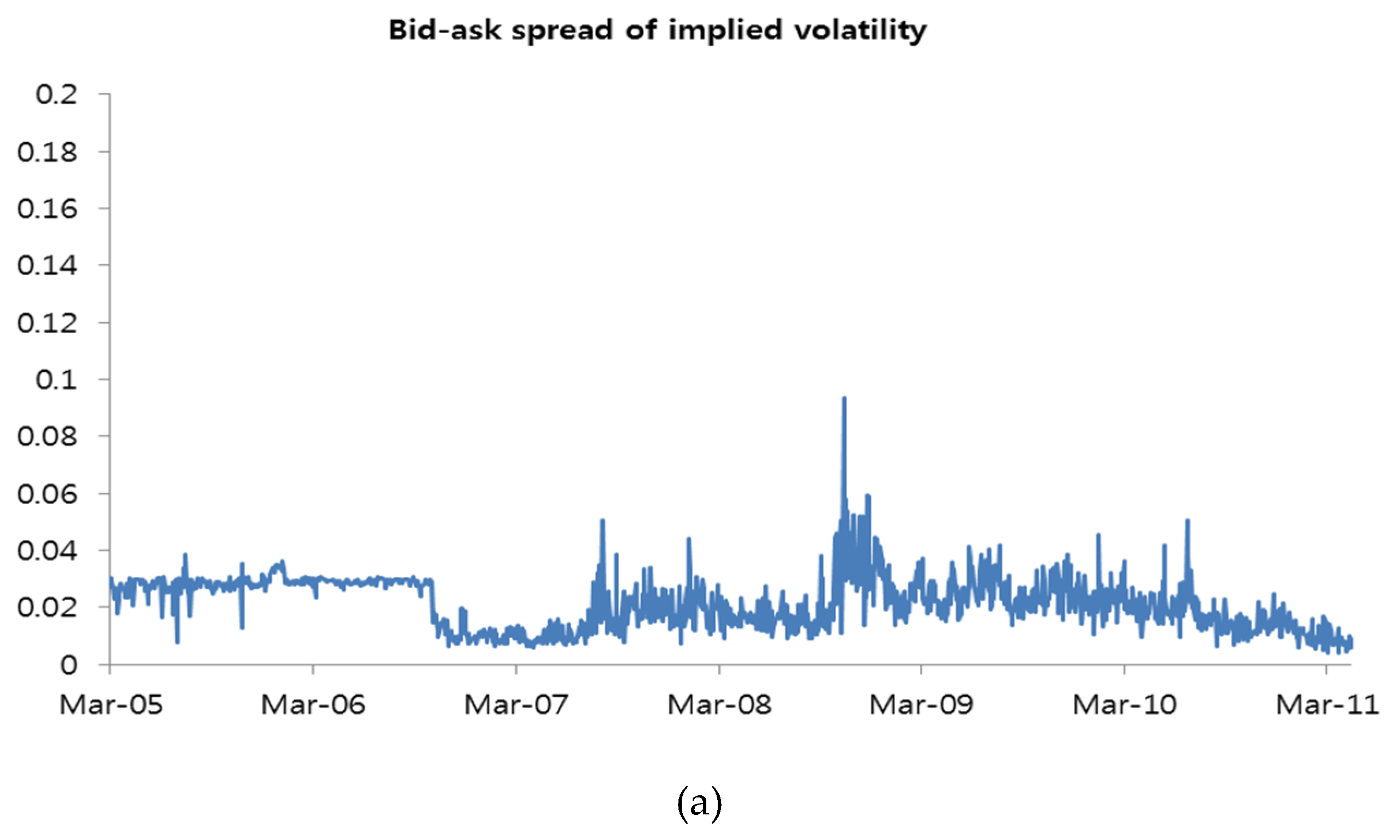 Sustainability 12 05200 g001a