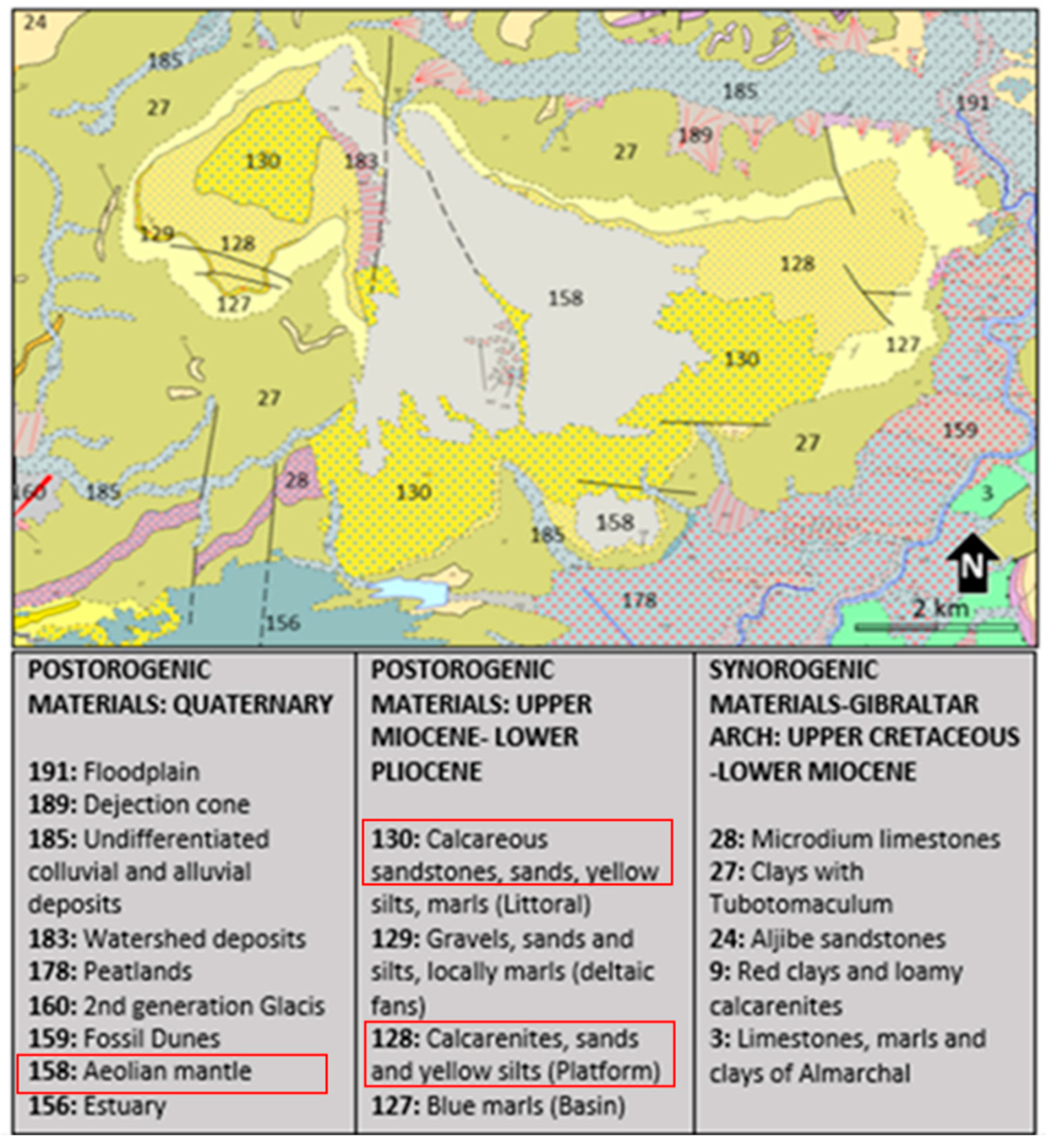 Sustainability 12 05215 g003