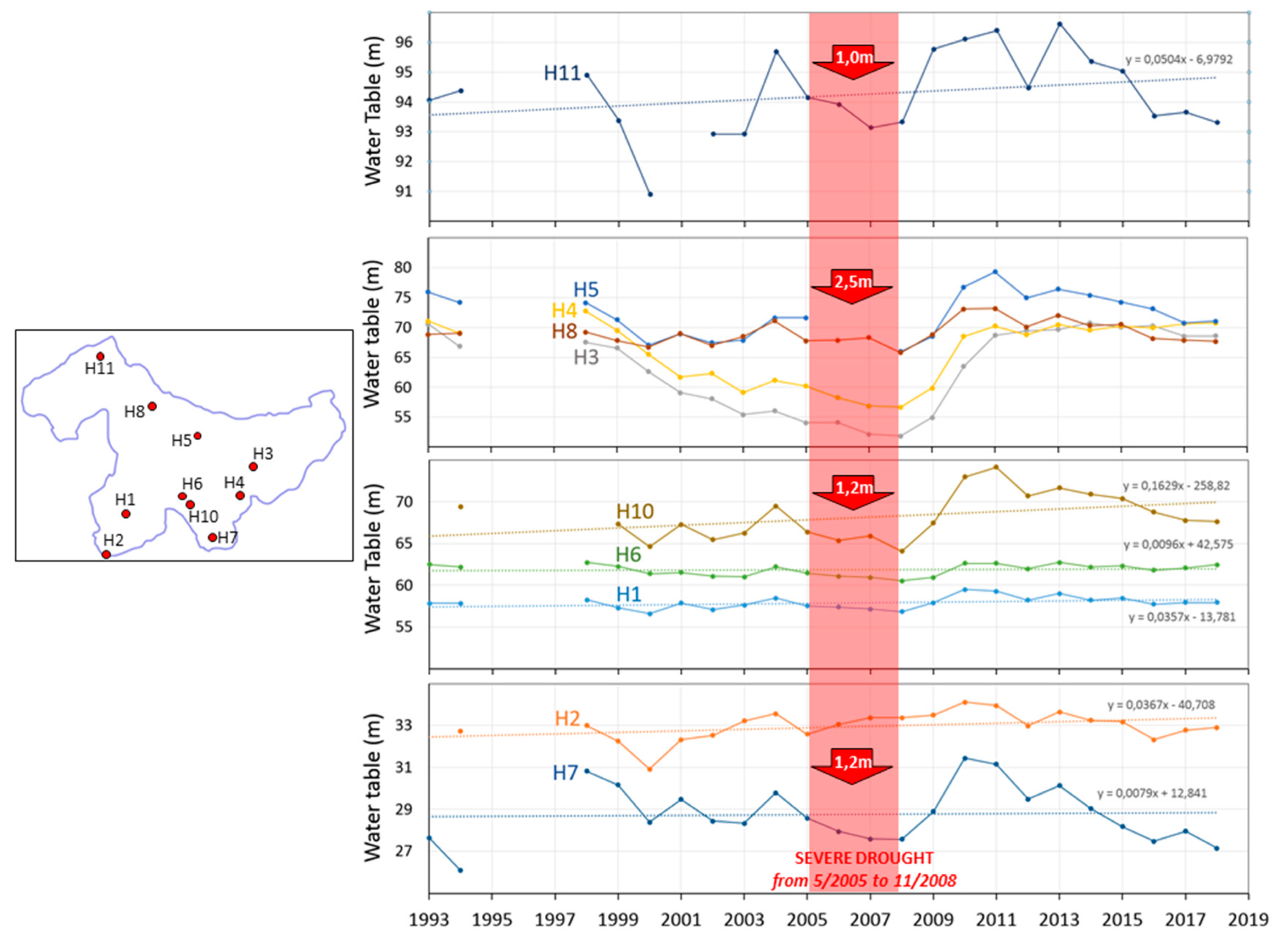 Sustainability 12 05215 g007