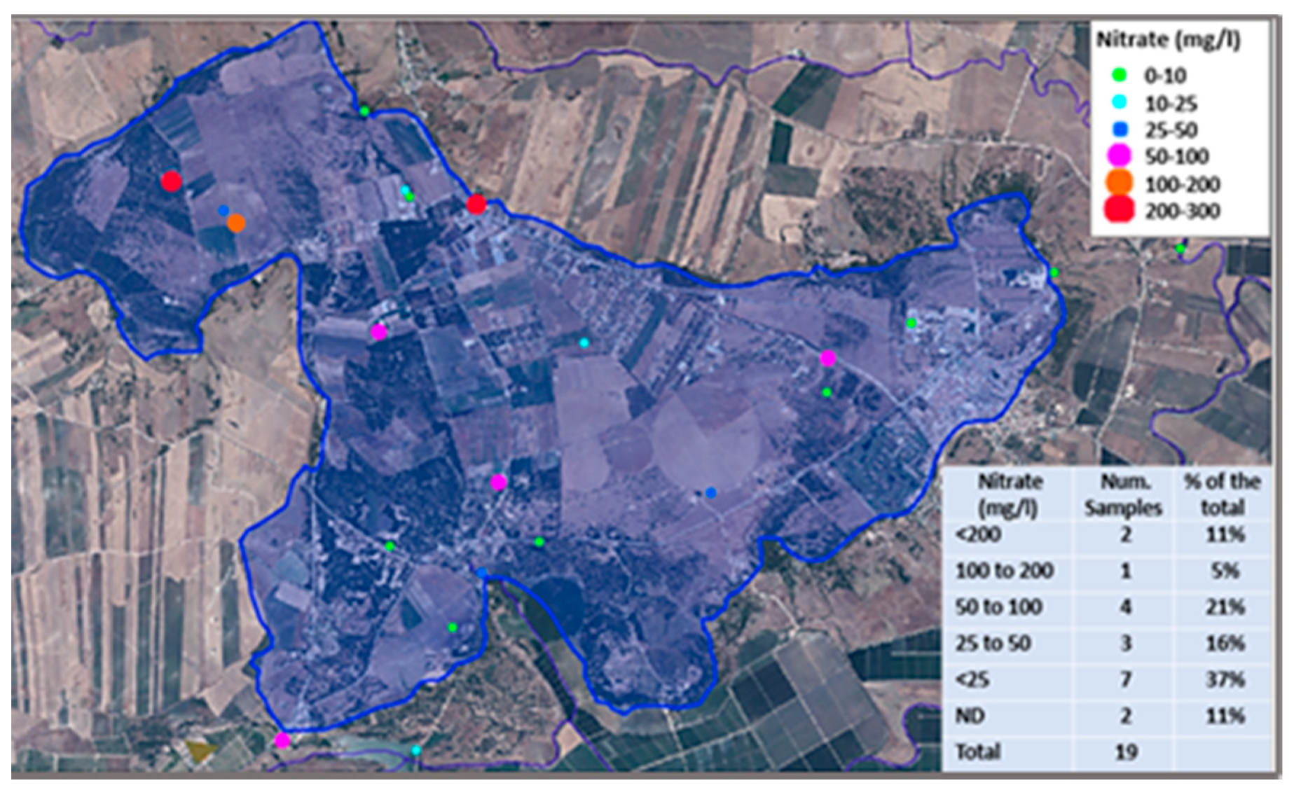 Sustainability 12 05215 g011