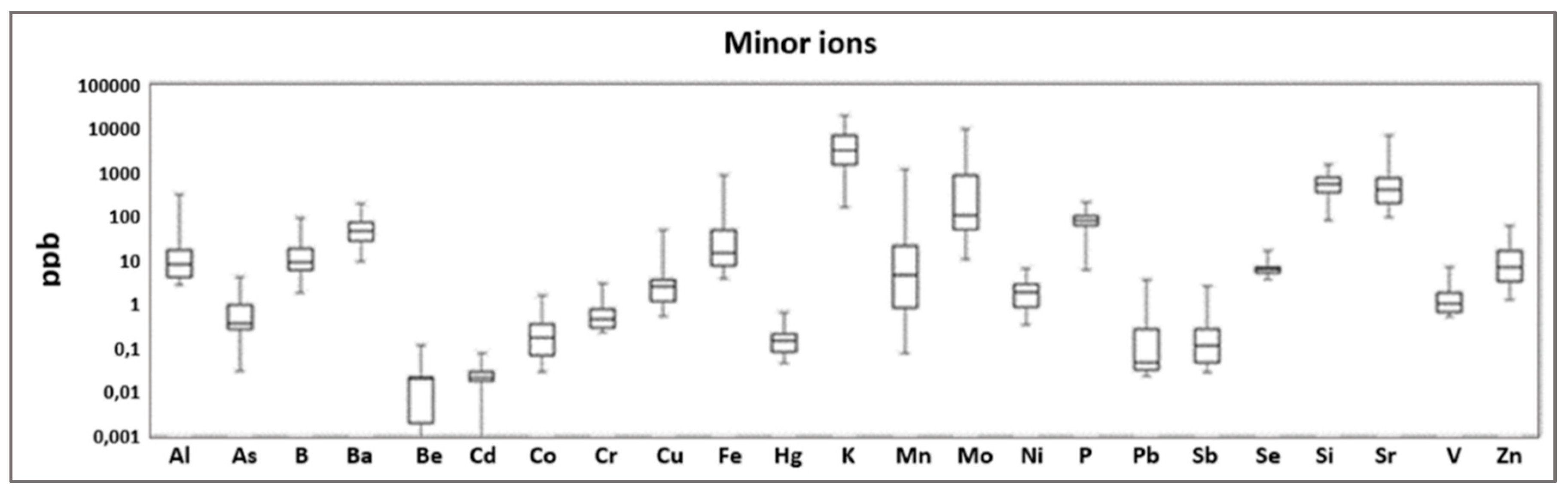 Sustainability 12 05215 g012