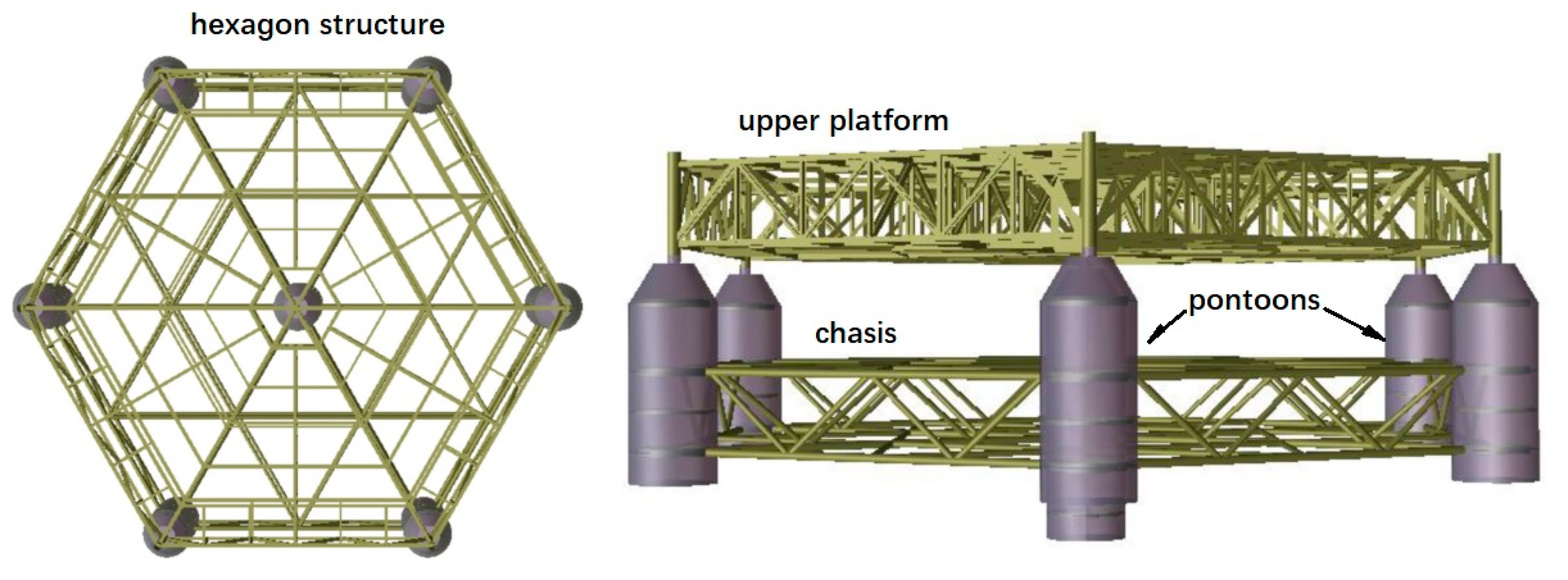Sustainability 12 05227 g003