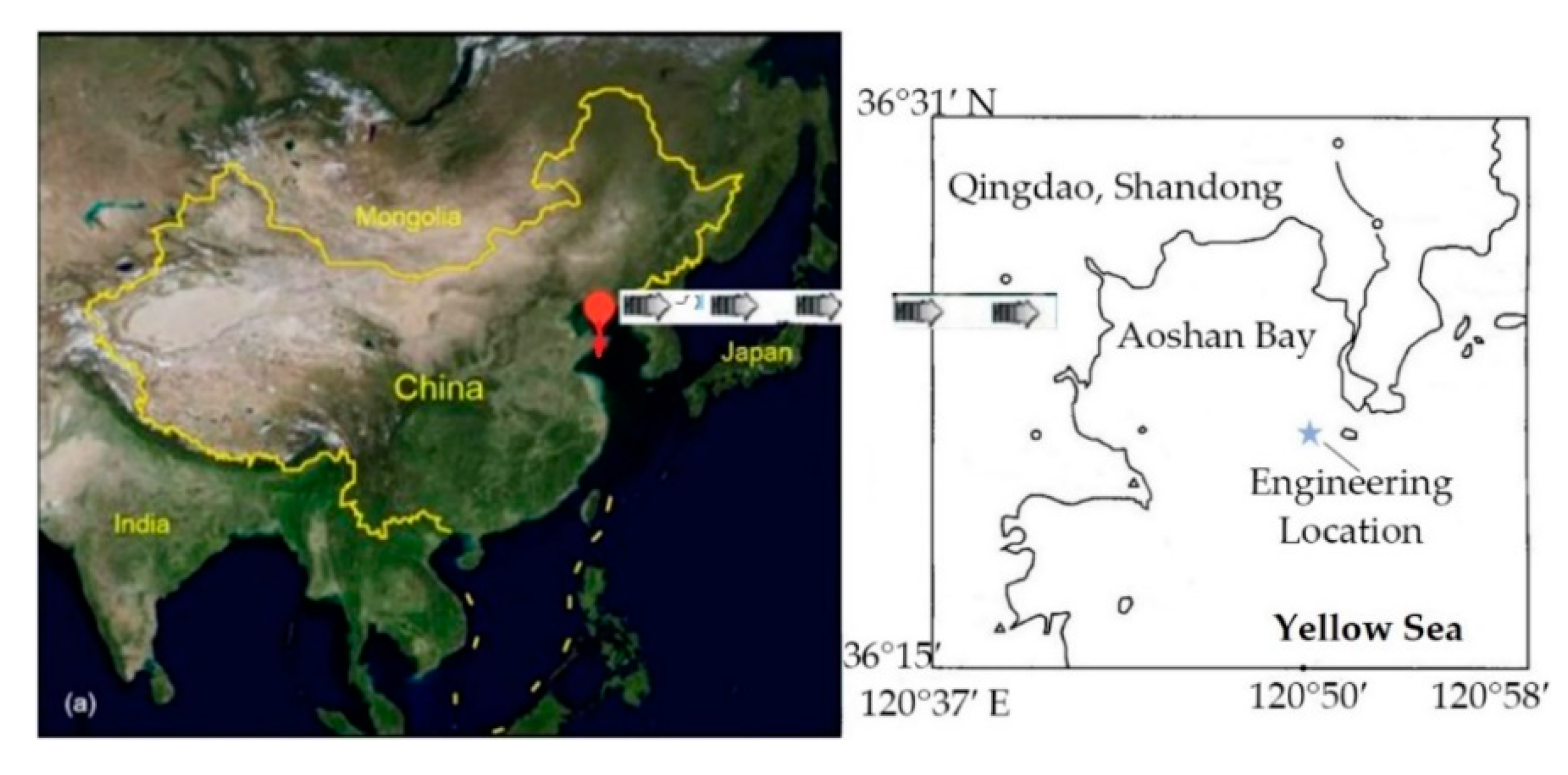 Sustainability 12 05227 g011