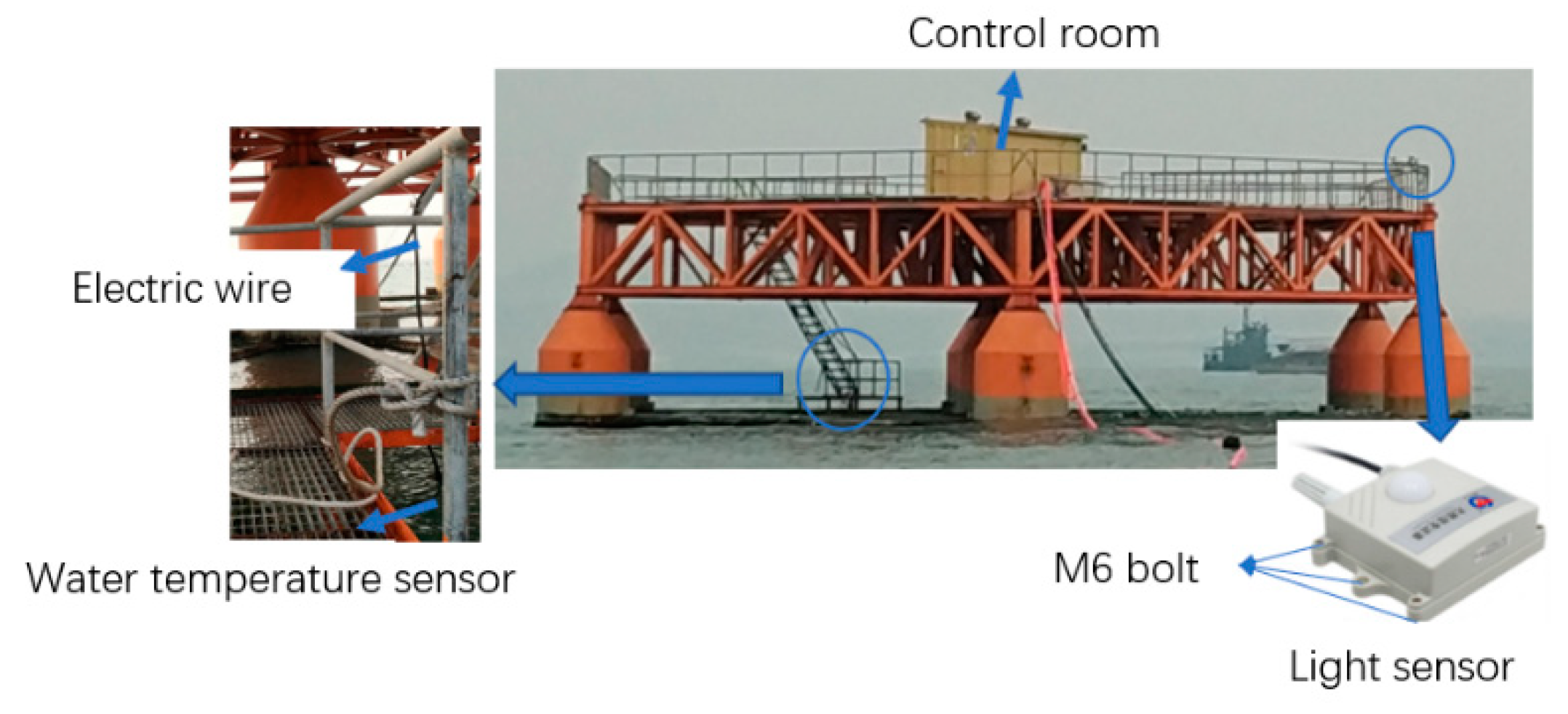 Sustainability 12 05227 g012