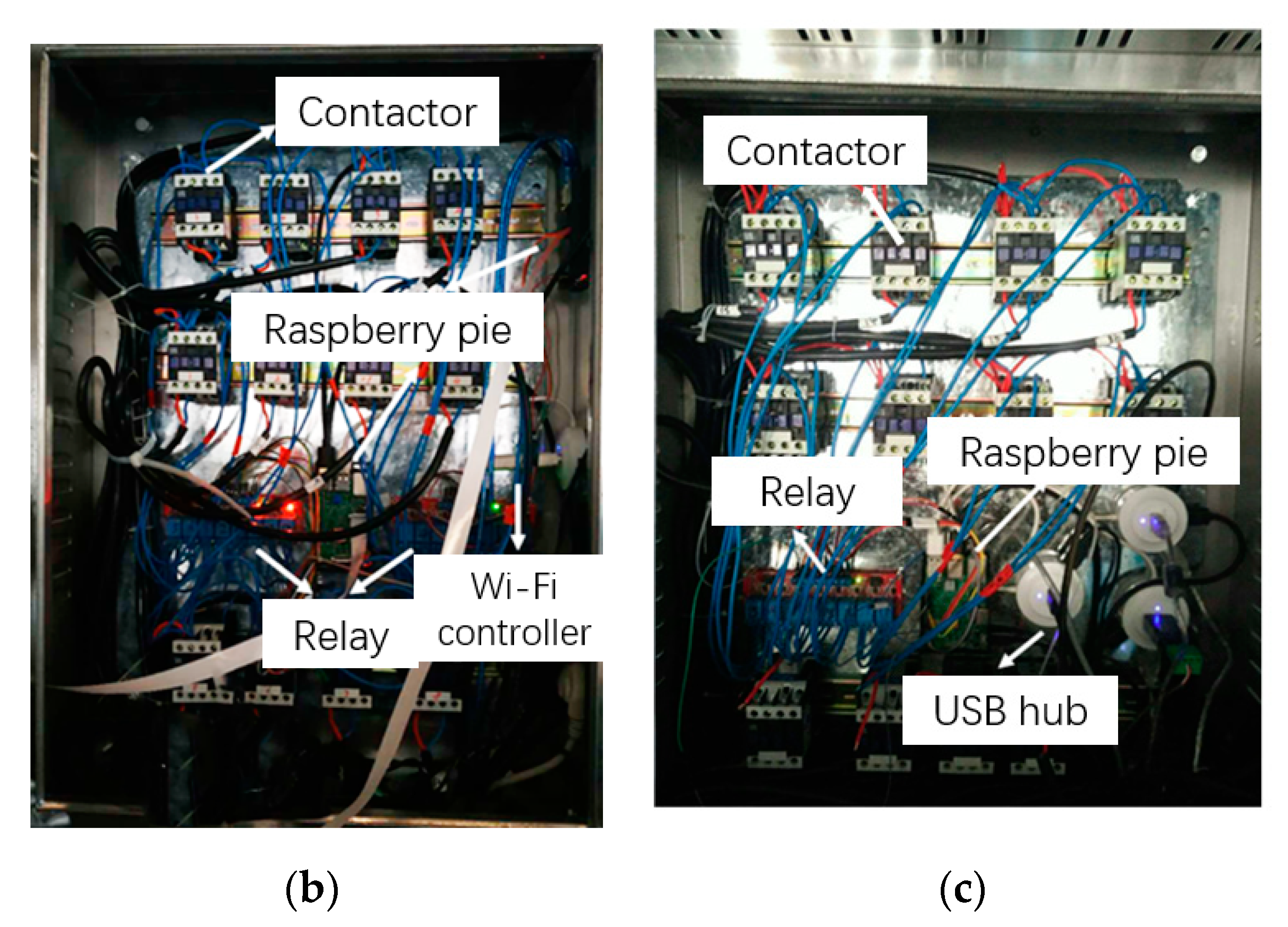 Sustainability 12 05227 g013b
