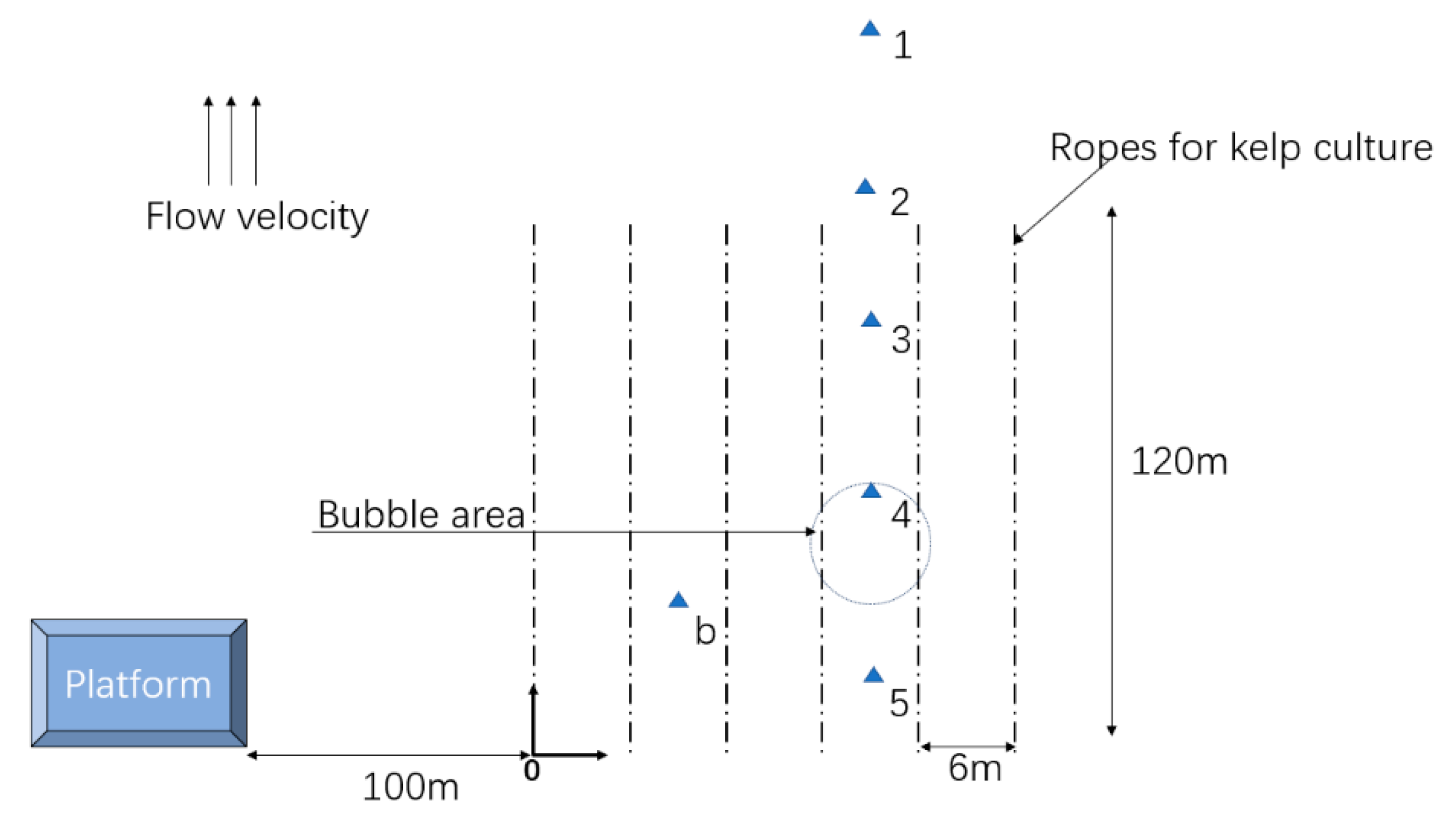 Sustainability 12 05227 g014