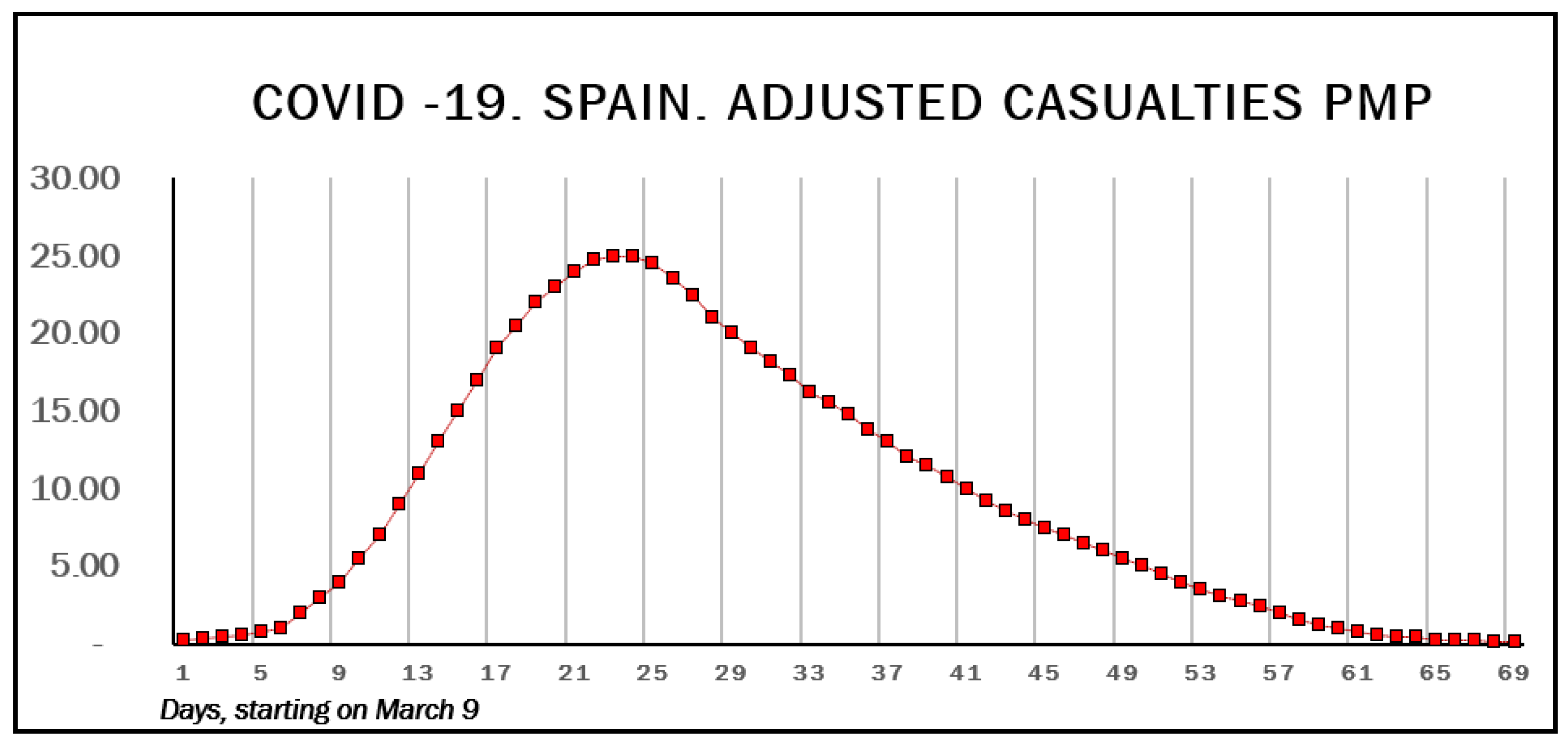 Sustainability 12 05228 g001