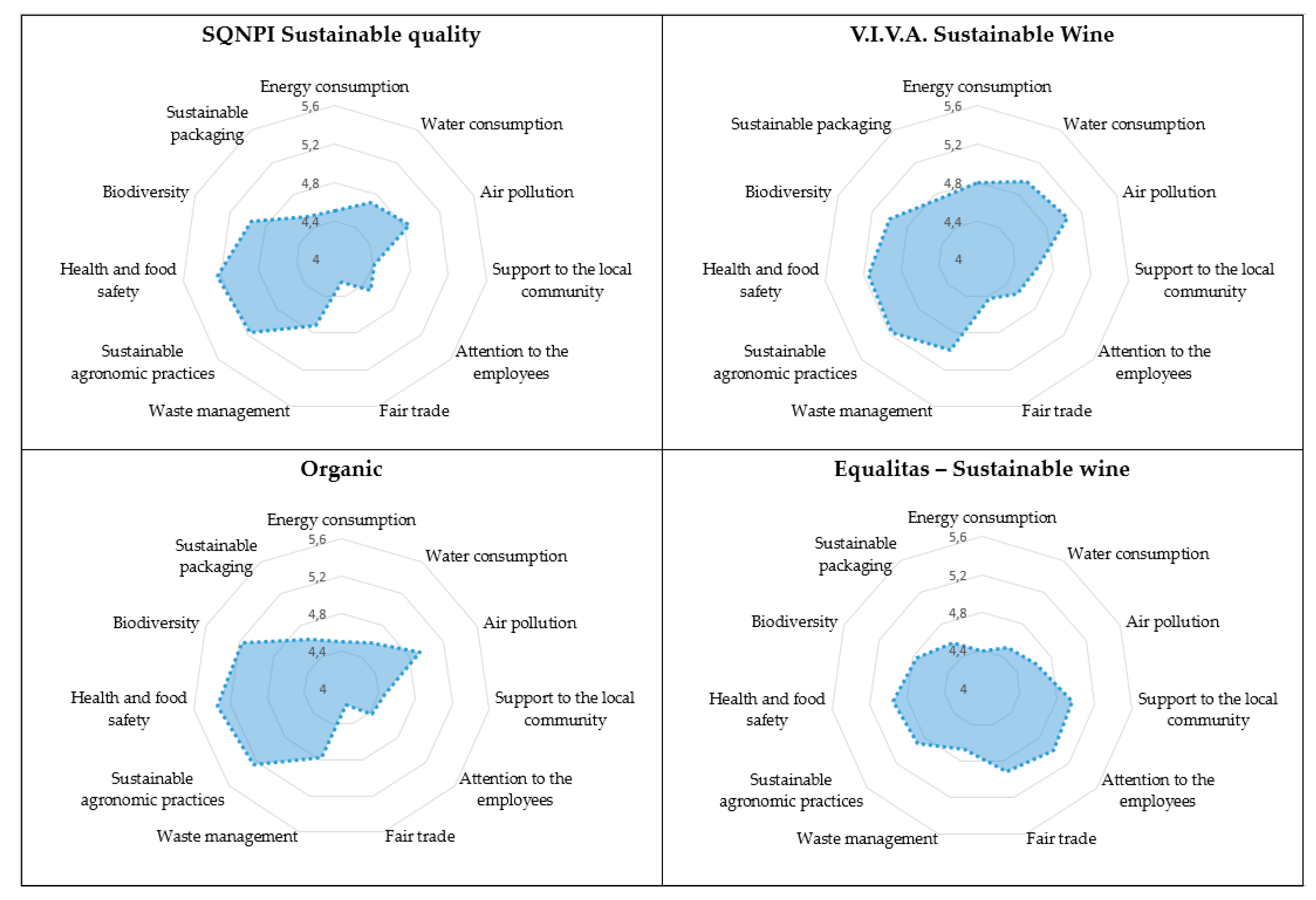 Sustainability 12 05230 g001 Sustainability 12 05230 g001