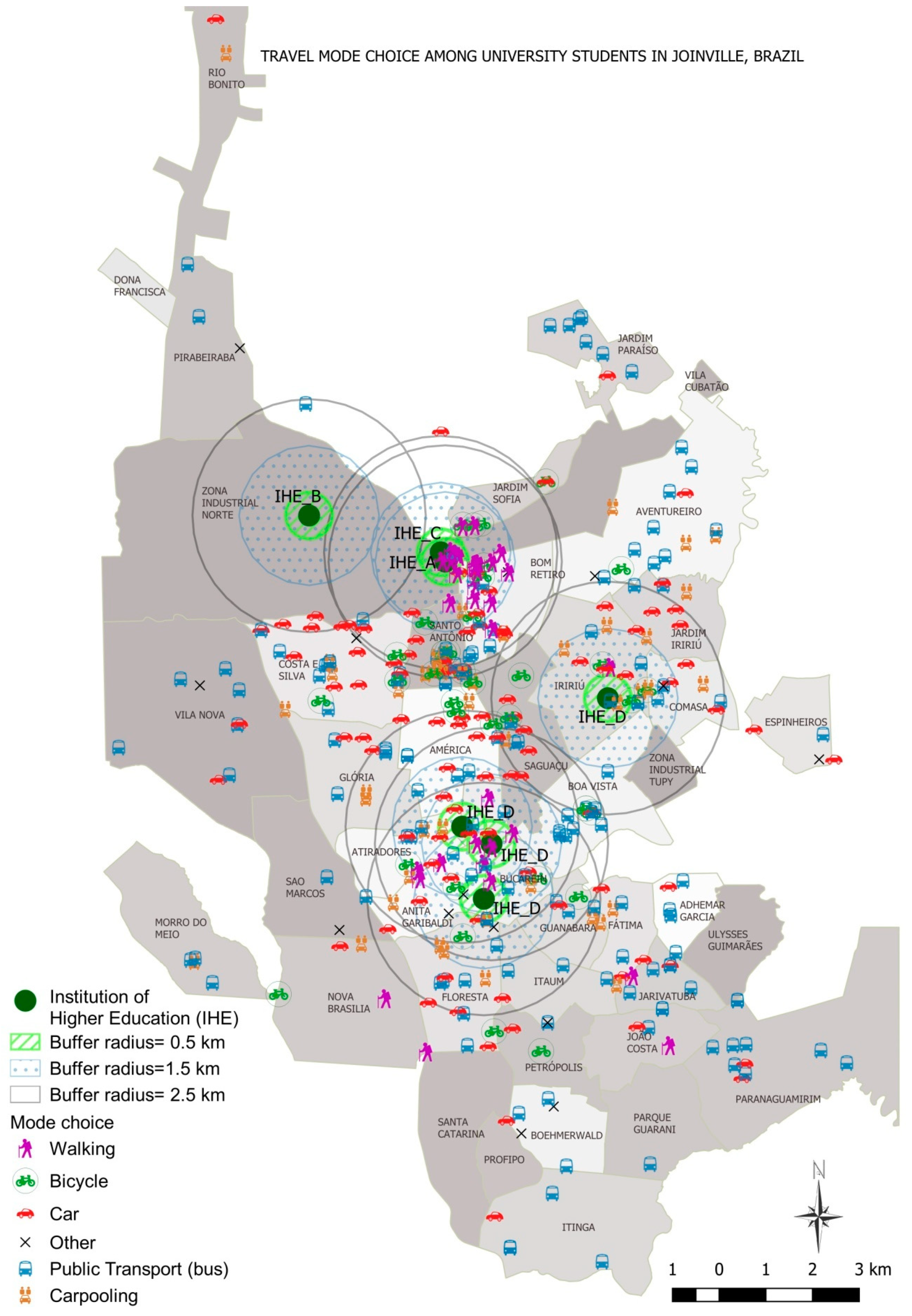 Sustainability 12 05232 g003