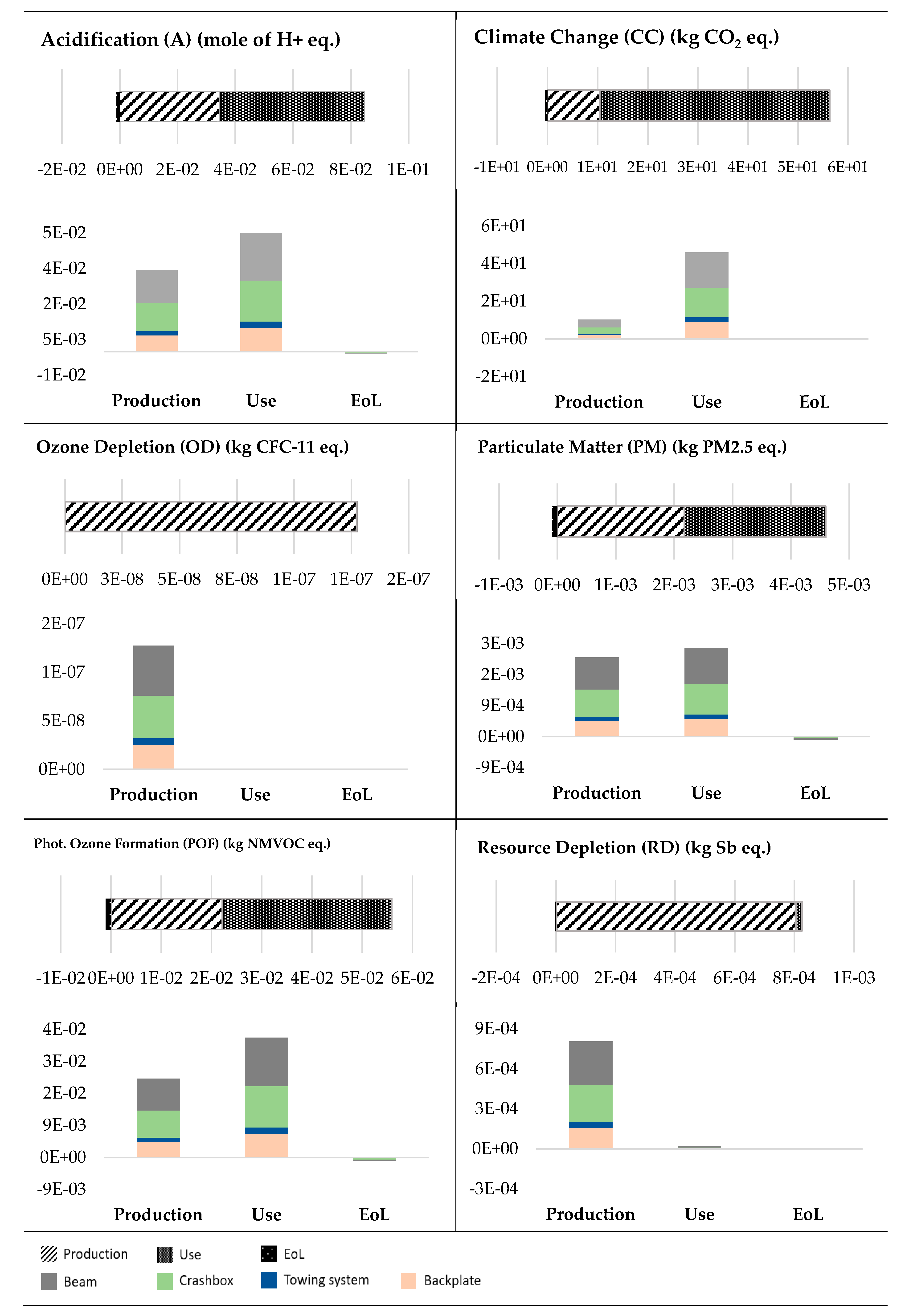 Sustainability 12 05243 g001