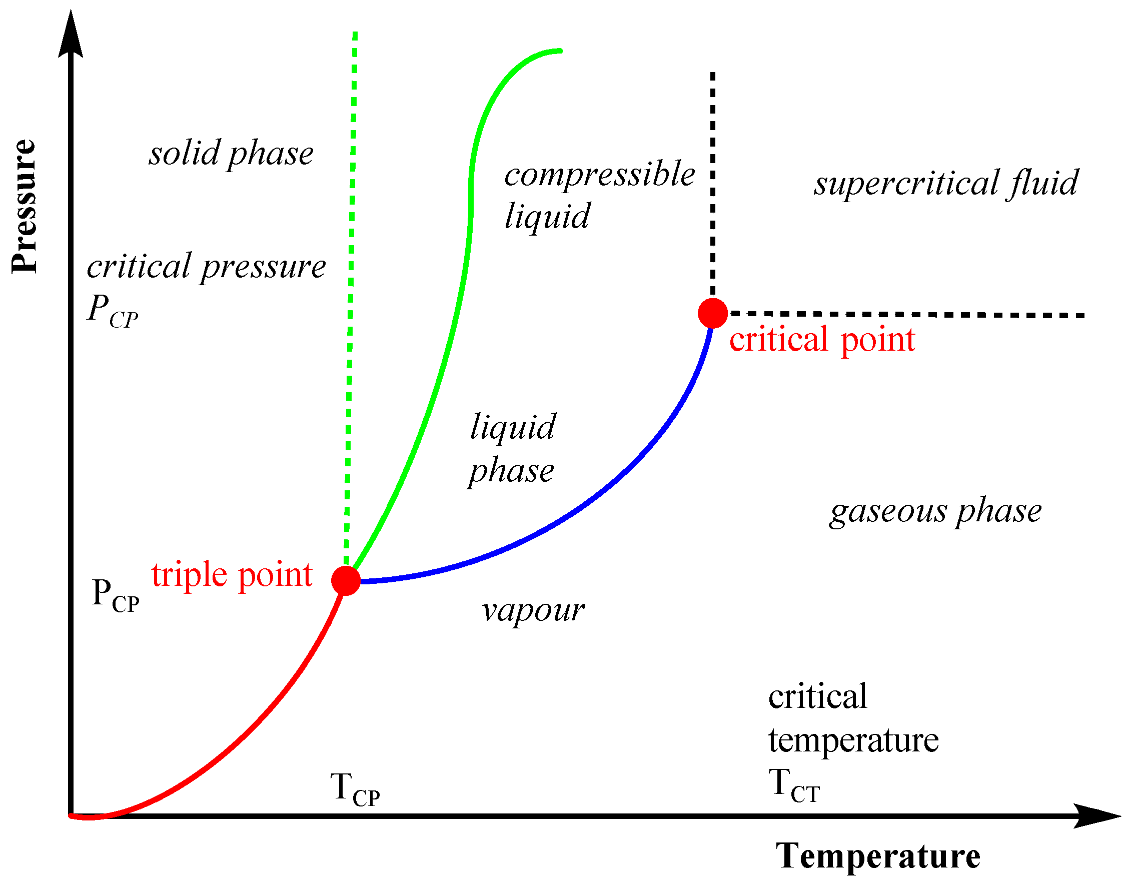 Sustainability 12 05244 g002